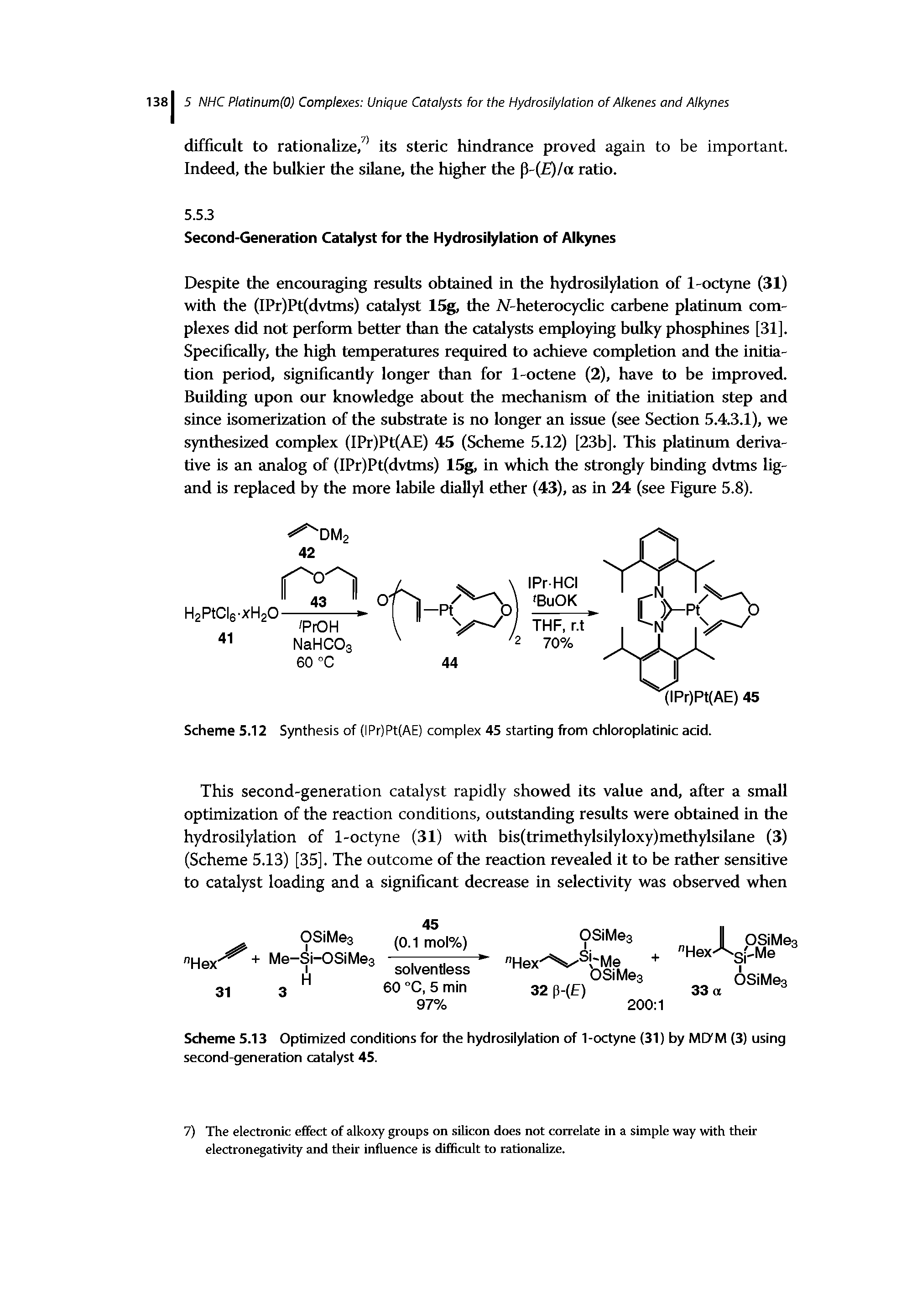 Scheme 5.13 Optimized conditions for the hydrosilylation of 1-octyne (31) by MCiM (3) using second-generation catalyst 45.