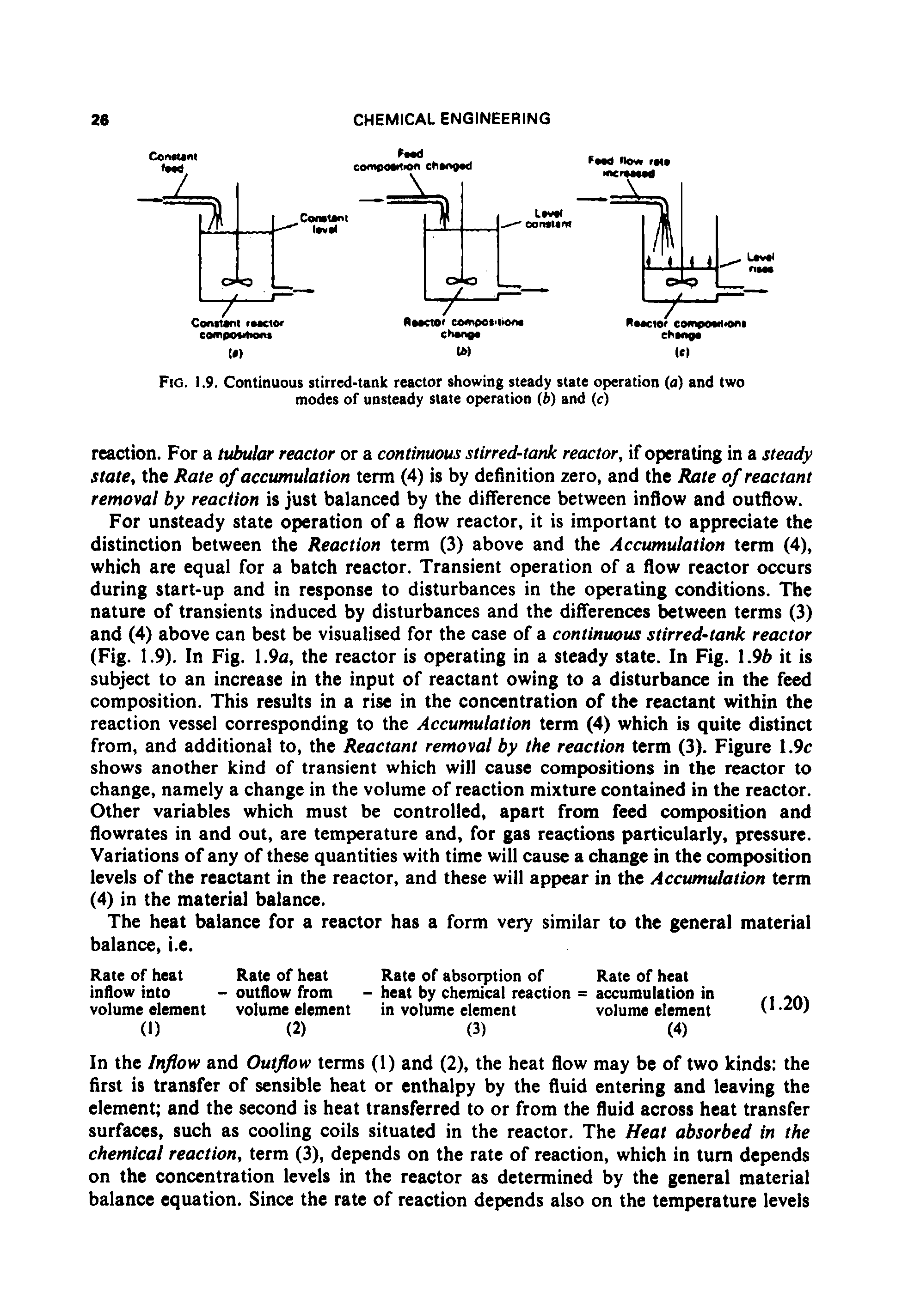 Fig. 1.9. Continuous stirred-tank reactor showing steady state operation (a) and two modes of unsteady state operation (b) and (c)...