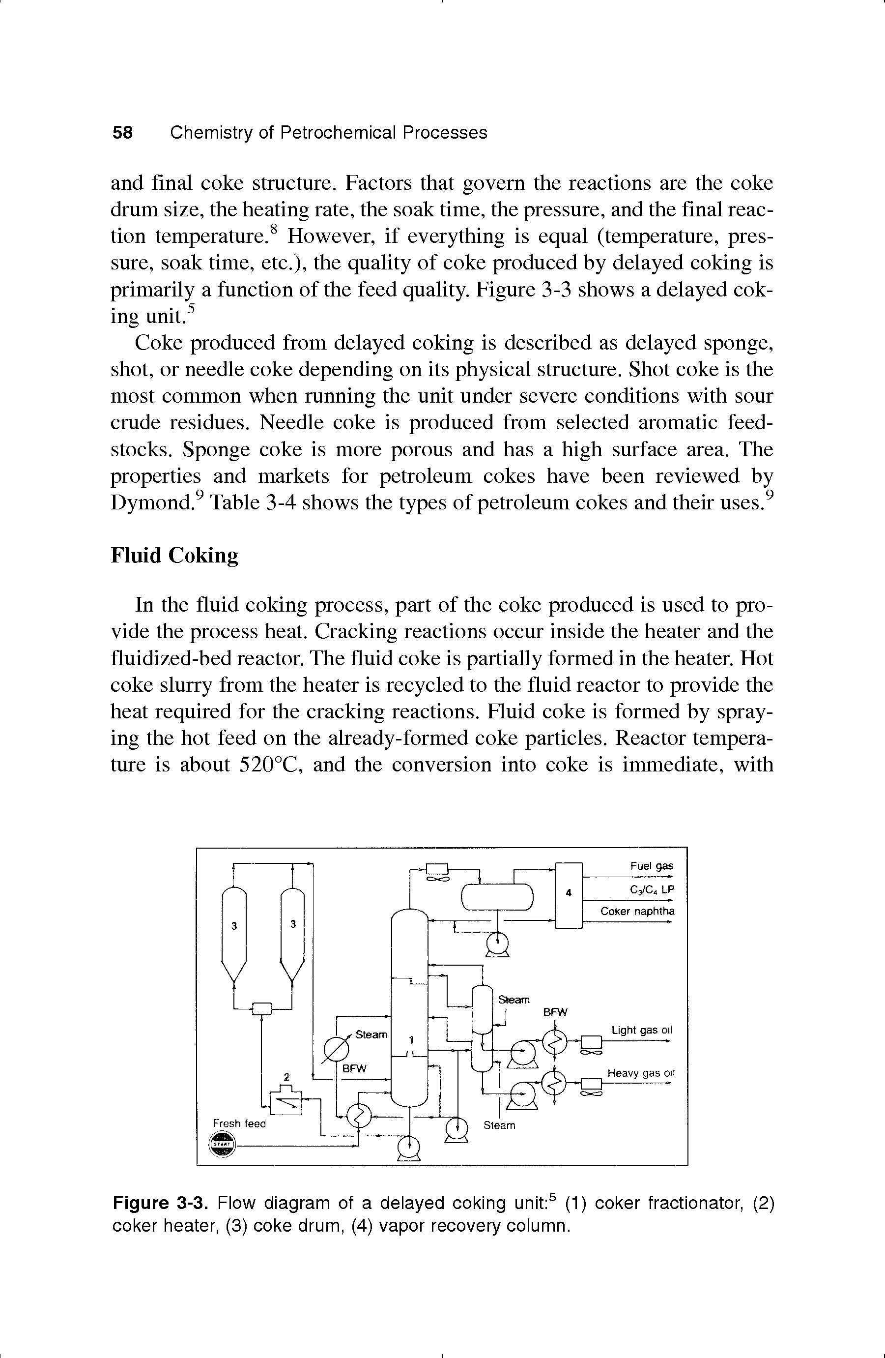 Figure 3-3. Flow diagram of a delayed coking unit (1) coker fractionator, (2) coker heater, (3) coke drum, (4) vapor recovery column.