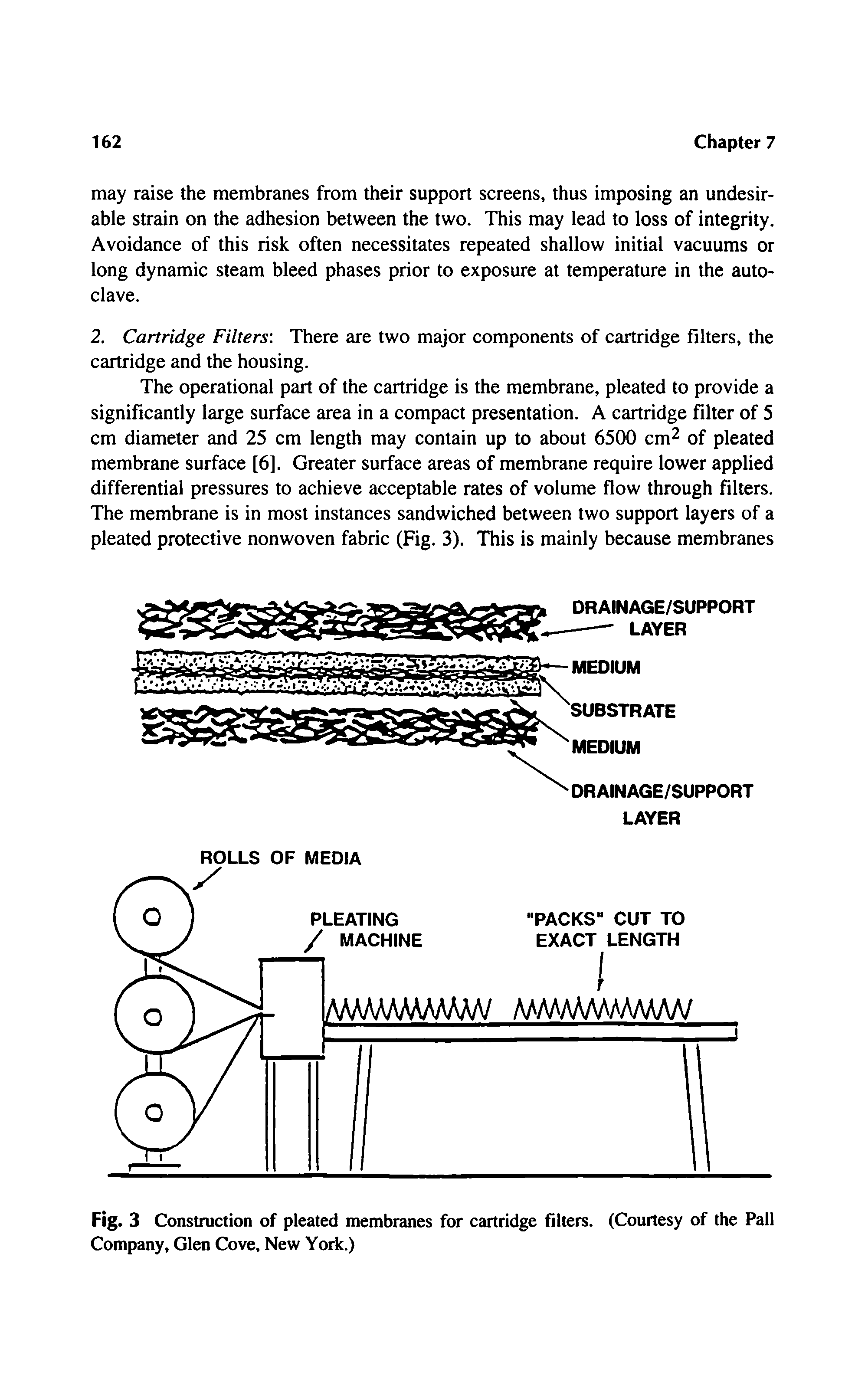 Fig. 3 Construction of pleated membranes for cartridge filters. (Courtesy of the Pall Company, Glen Cove, New York.)...