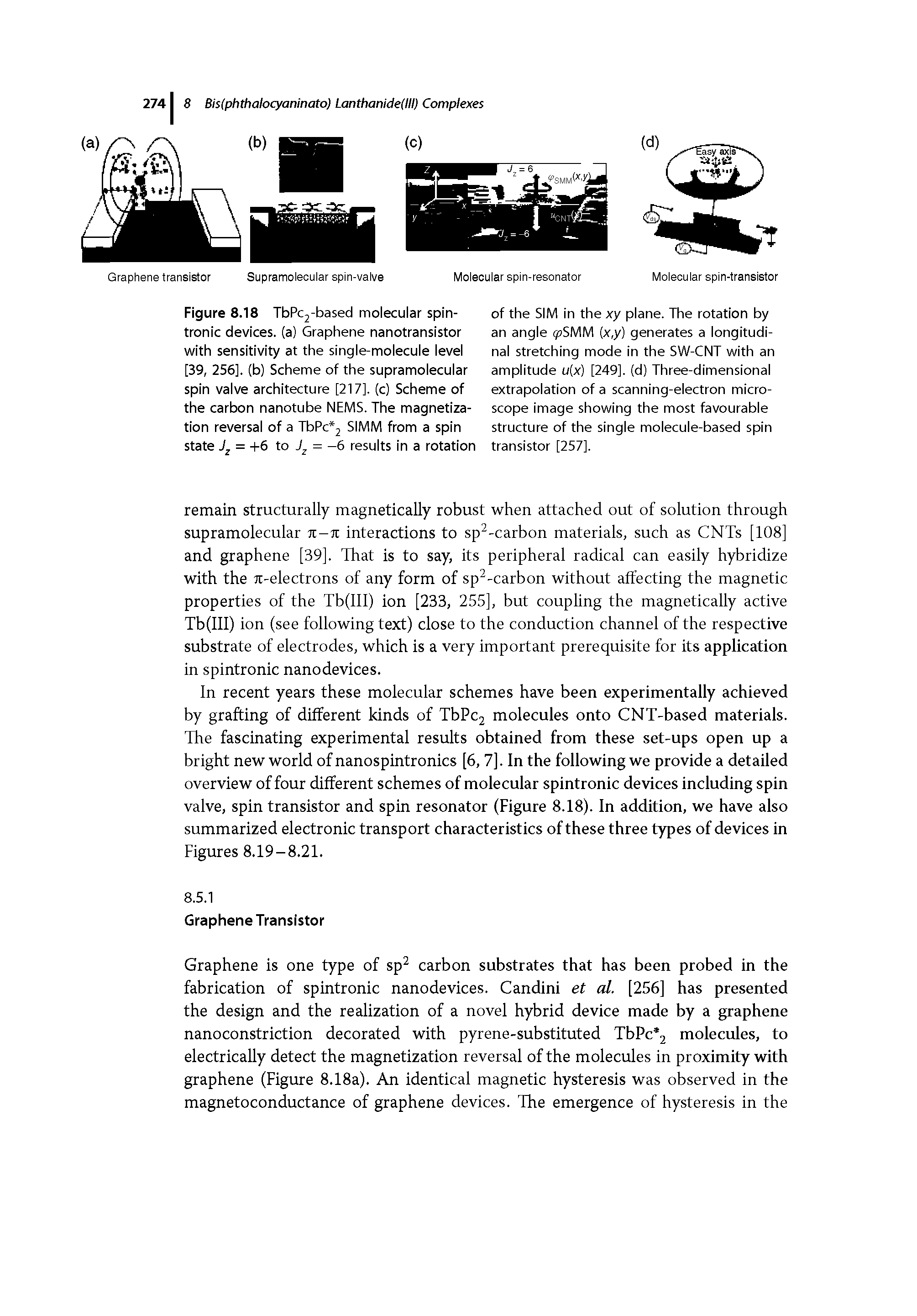 Figure 8.18 TbPc2-based molecular spin-tronic devices, (a) Graphene nanotransistor with sensitivity at the single-molecule level [39, 256], (b) Scheme of the supramolecular spin valve architecture [217]. (c) Scheme of the carbon nanotube NEMS. The magnetization reversal of a TbPc 2 SIMM from a spin state Jz = +6 to Jz = -6 results in a rotation...