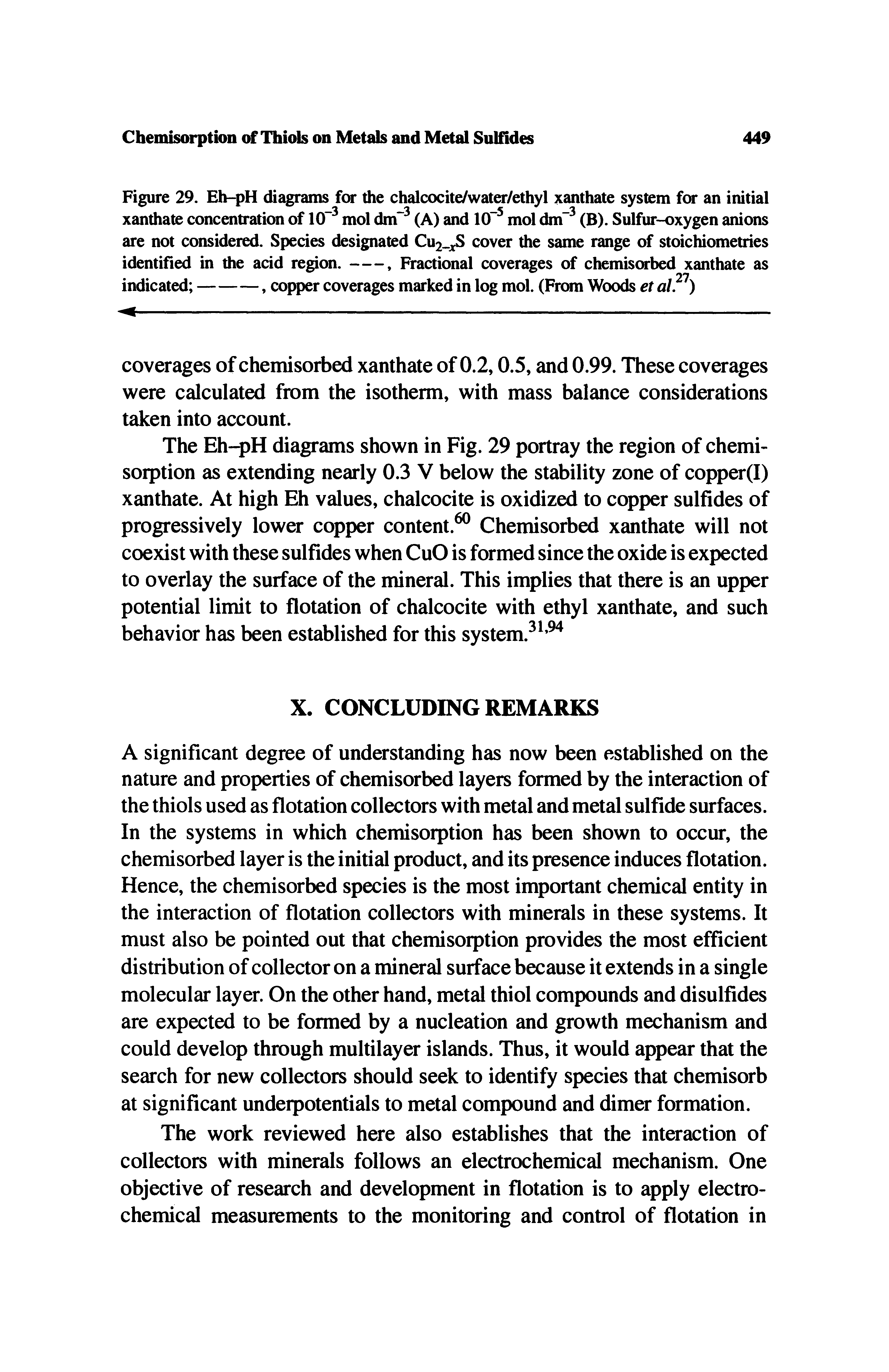 Figure 29. Eh-pH diagrams for the chalcocite/water/ethyl xanthate system for an initial xanthate concentration of 10 mol dm (A) and 10 mol dm (B). Sulfur-oxygen anions are not considered. Species designated Cu2.j(S cover the same range of stoichiometries...
