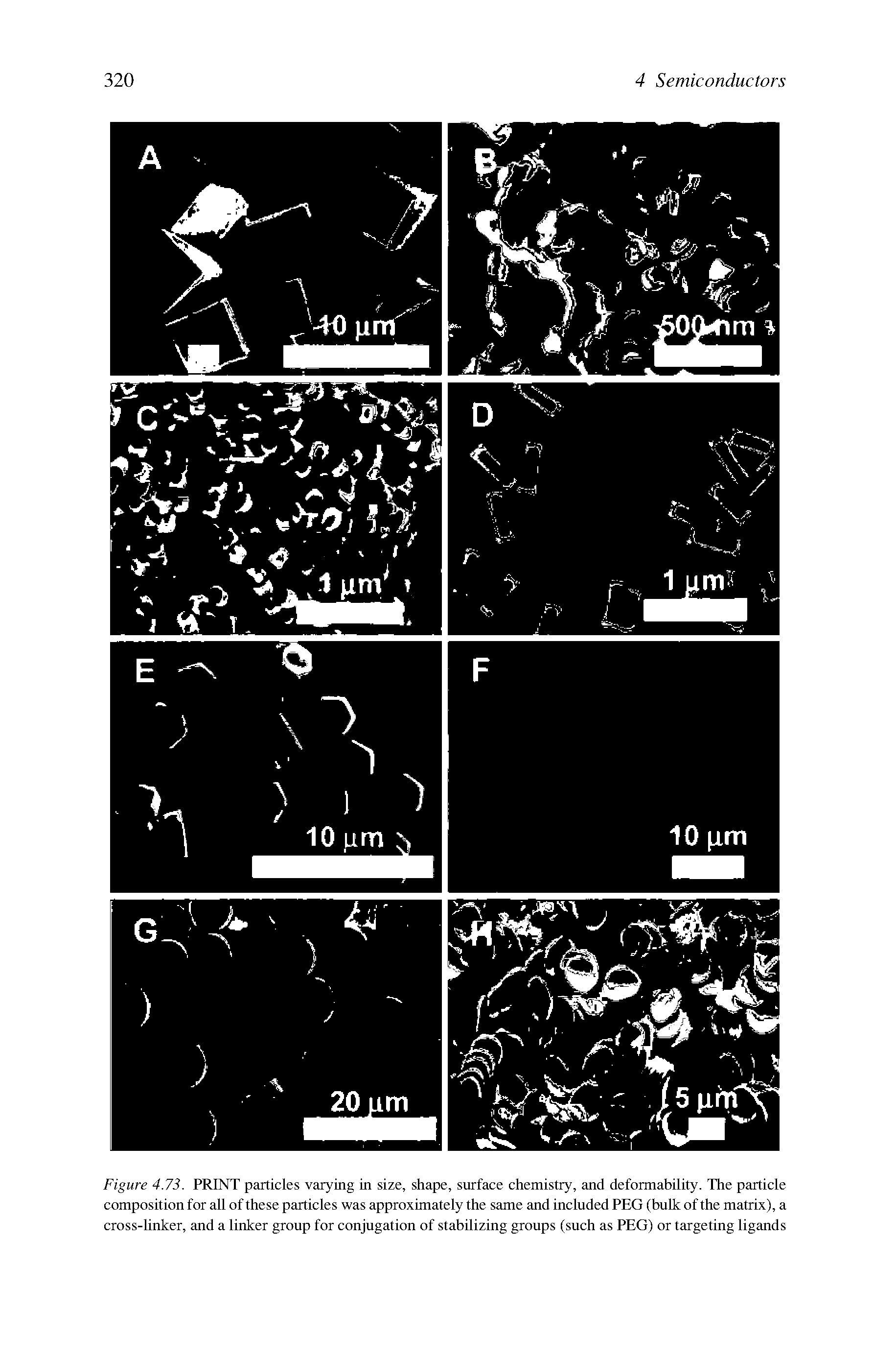 Figure 4.73. PRINT particles varying in size, shape, surface chemistry, and deformability. The particle composition for all of these particles was approximately the same and included PEG (bulk of the matrix), a cross-linker, and a linker group for conjugation of stabilizing groups (such as PEG) or targeting ligands...