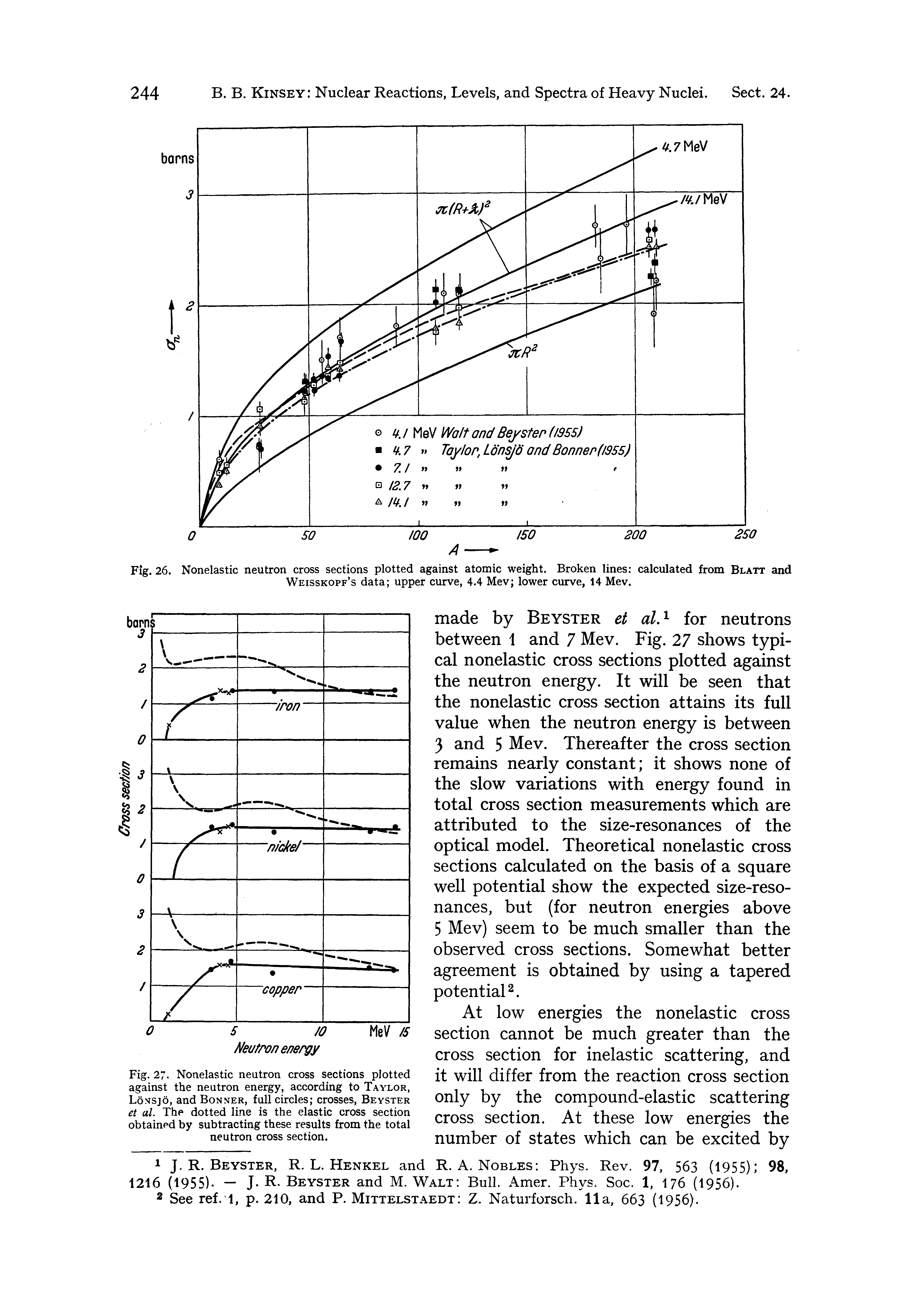 Fig. 27. Nonelastic neutron cross sections plotted against the neutron energy, according to Taylor, Lo.vsjd, and Bonner, full circles crosses, Beyster et al. The dotted line is the elastic cross section obtained by subtracting these results from the total neutron cross section.