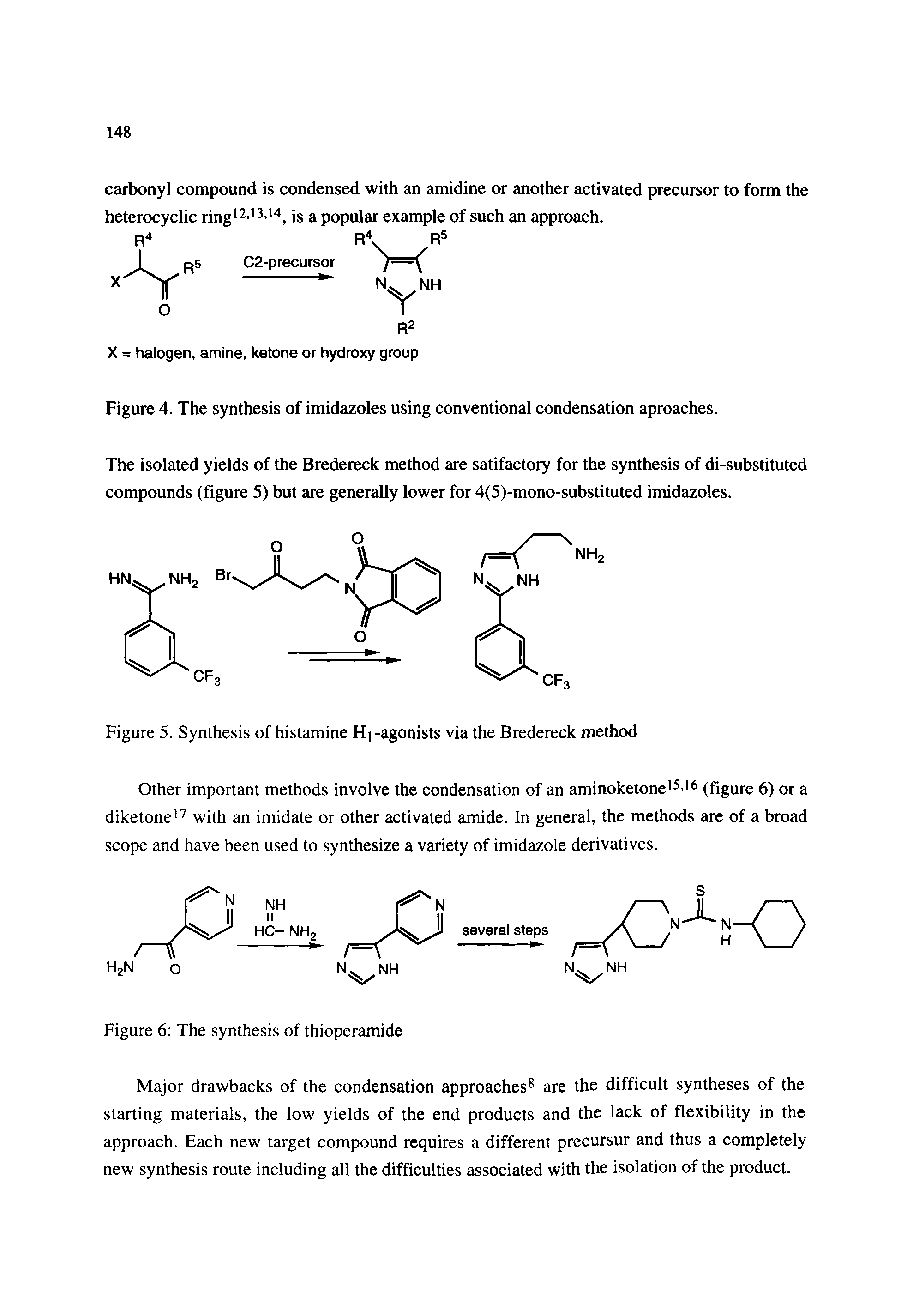 Figure 5. Synthesis of histamine H) -agonists via the Bredereck method...