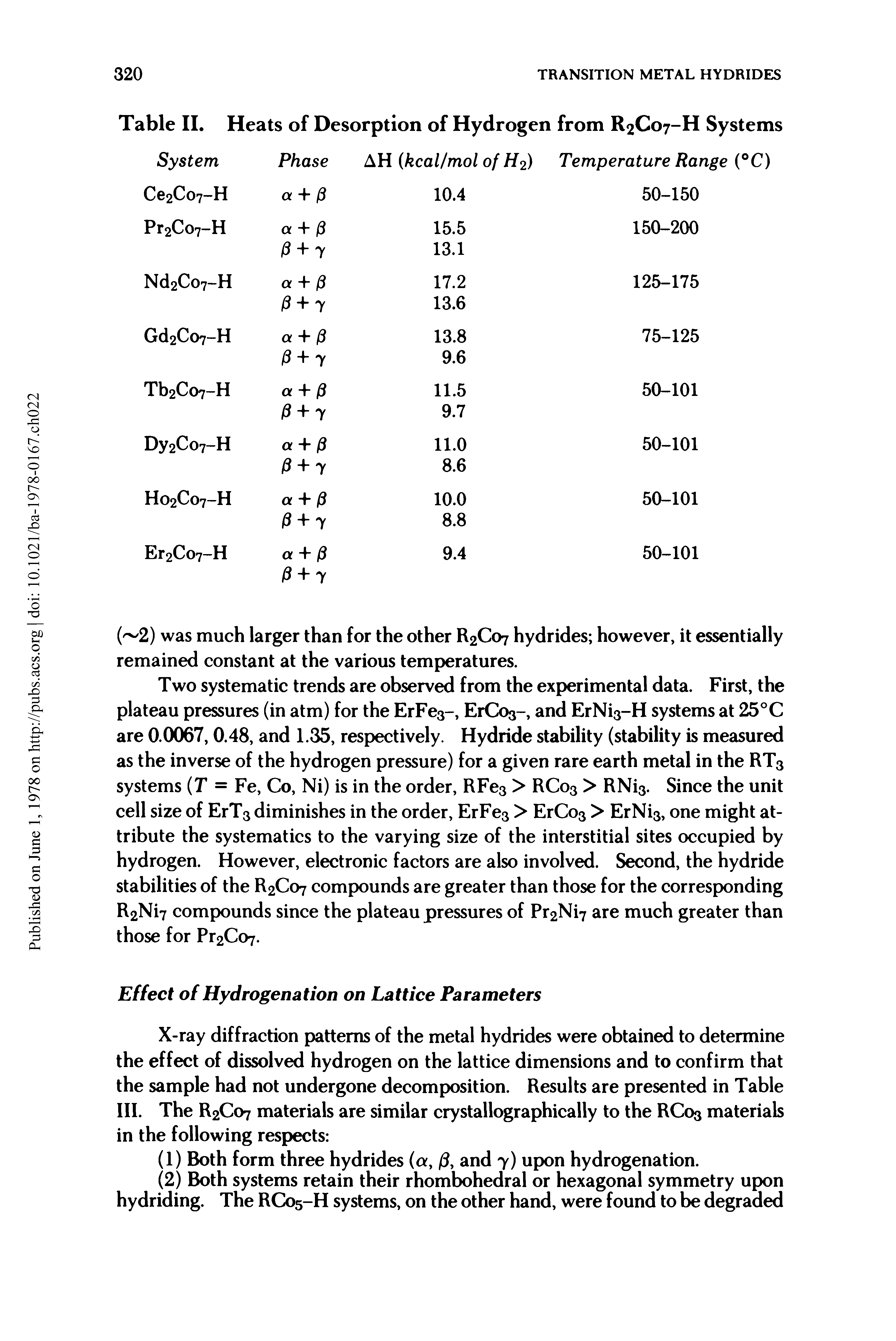 Table II. Heats of Desorption of Hydrogen from R2C07-H Systems...