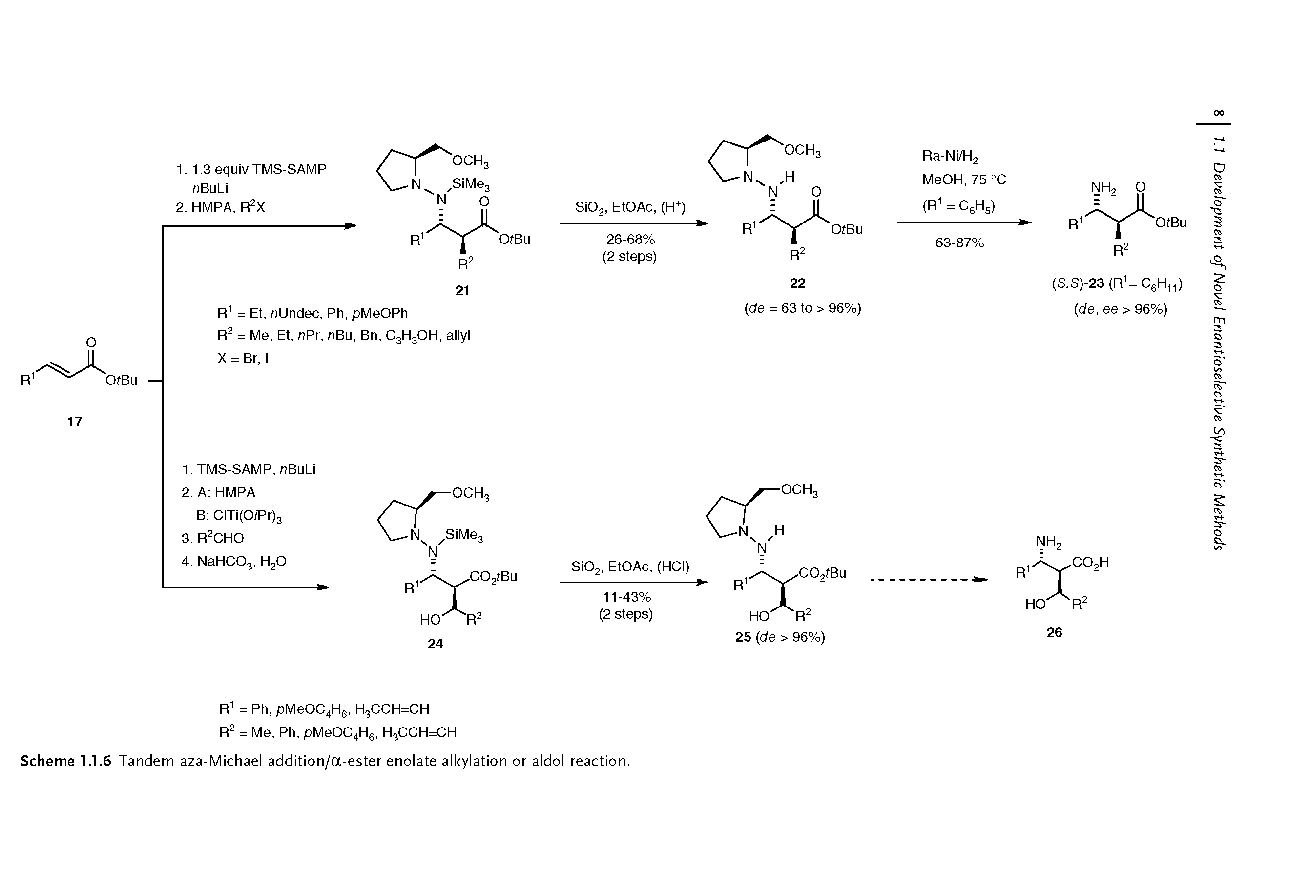 Scheme 1.1.6 Tandem aza-Michael addition/a-ester enolate alkylation or aldol reaction.
