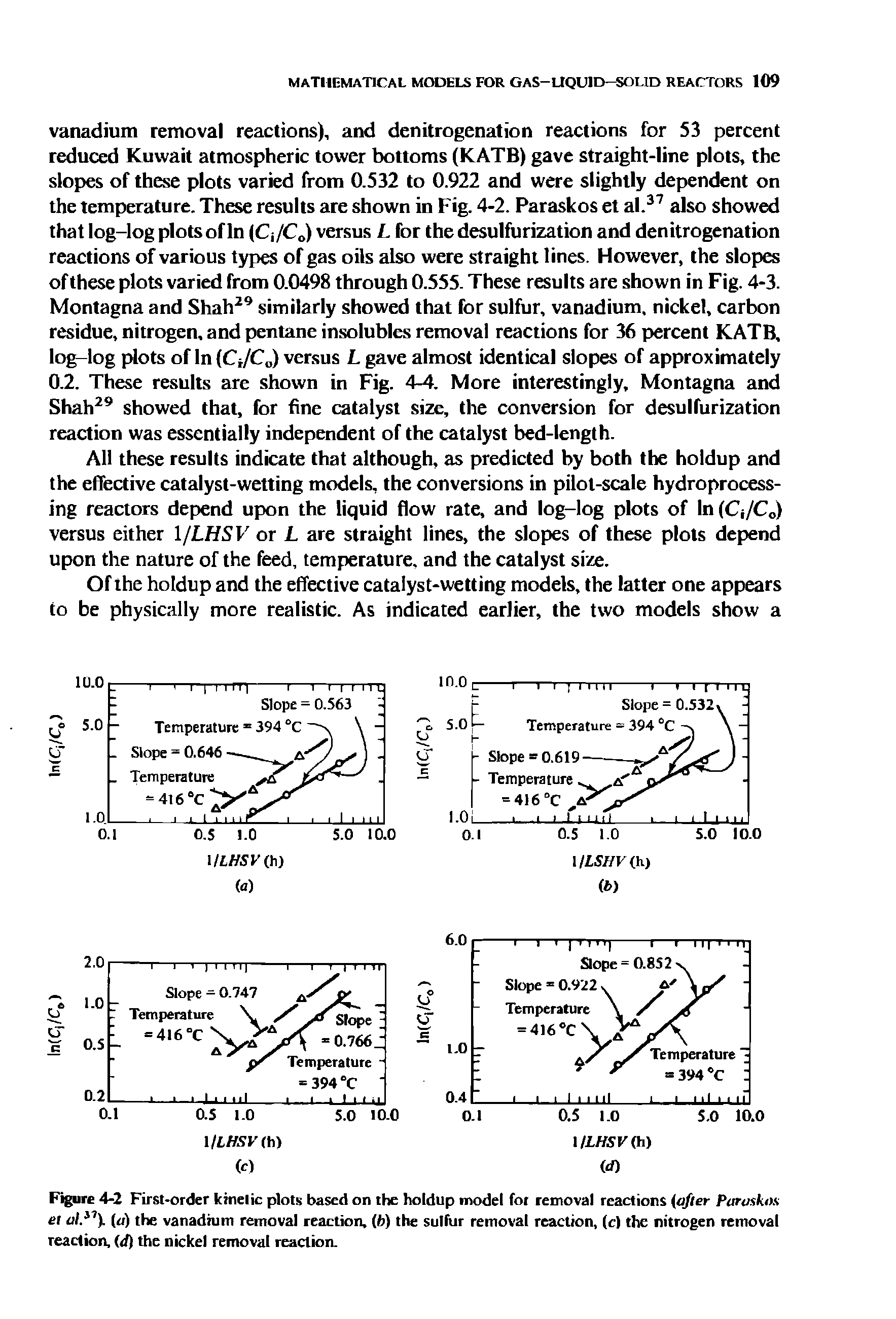 Figure 4-2 First-order kinetic plots based on the holdup model fot removal reactions (after Paraskox et al. 1). (a) the vanadium removal reaction, (ft) the sulfur removal reaction, (c) the nitrogen removal reaction, (d) the nickel removal reaction.
