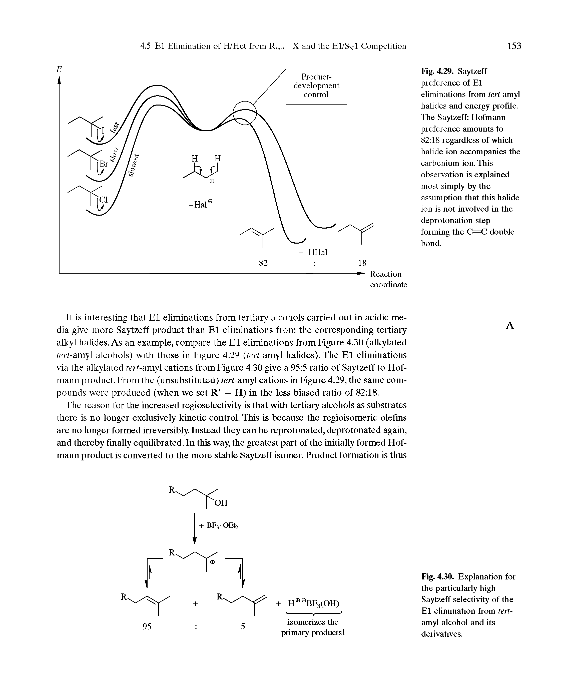 Fig. 4.30. Explanation for the particularly high Saytzeff selectivity of the El elimination from ferf-amyl alcohol and its derivatives.