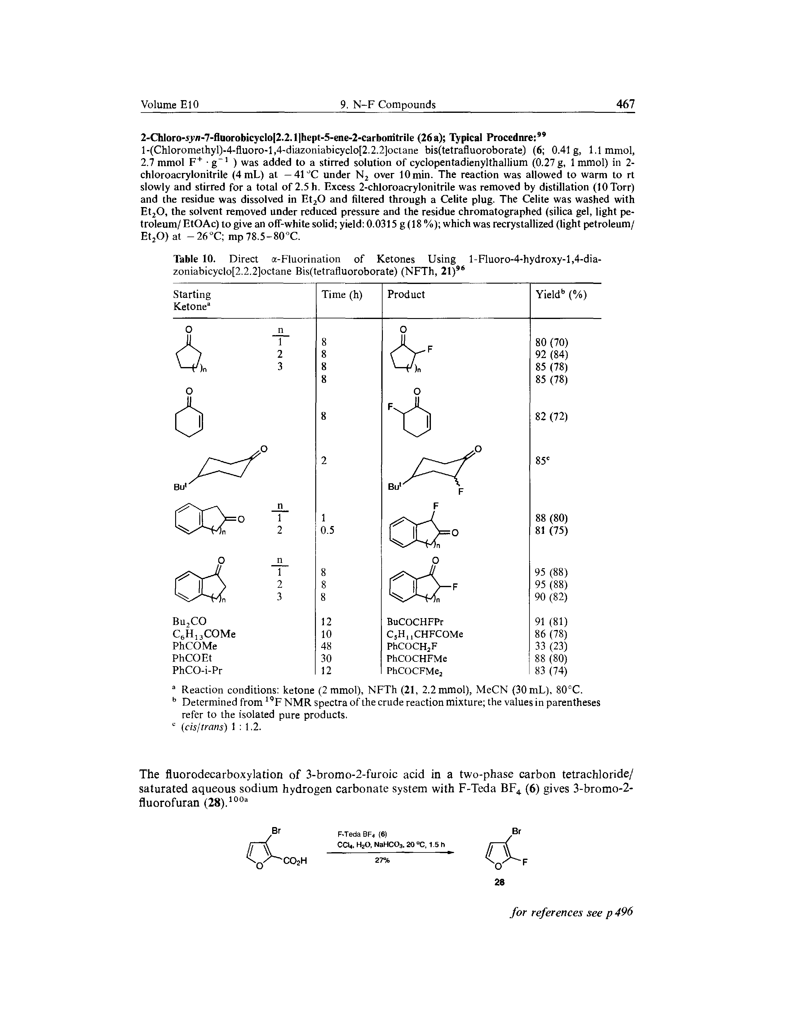 Table 10. Direct a-Fluorination of Ketones Using l-Fluoro-4-hydroxy-l,4-dia-zoniabicyclo[2.2.2]octane Bis(tetrafluoroborate) (NFTh, 21)96...