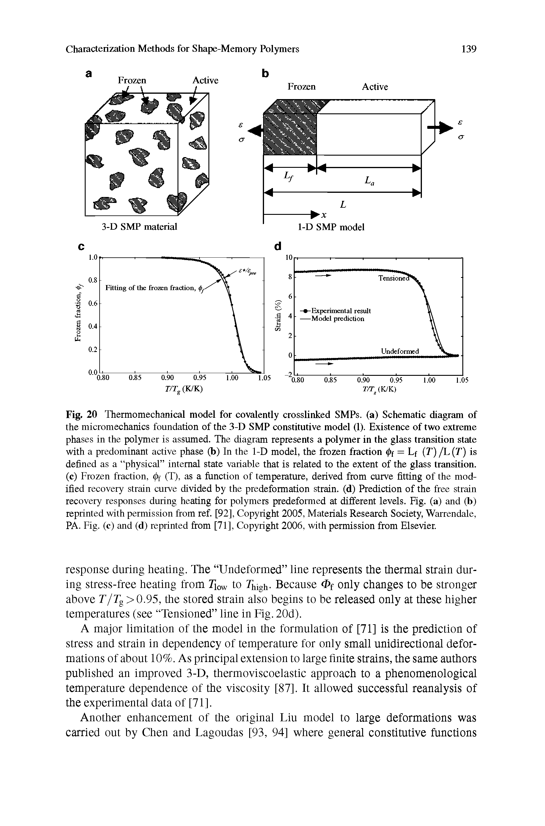 Fig. 20 Thermomechanical model for covalently crosslinked SMPs. (a) Schematic diagram of the micromechanics foundation of the 3-D SMP constitutive model (1). Existence of two extreme phases in the polymer is assumed. The diagram represents a polymer in the glass tiansition state with a predominant active phase (b) In the 1-D model, the frozen fraction (pf = Lf (T) /L(T) is defined as a physical internal state variable that is related to the extent of the glass transition, (c) Frozen fraction, (j>f (T), as a function of temperature, derived from curve fitting of the modified recovery strain curve divided by the predeformation strain, (d) Prediction of the free strain recovery responses during heating for polymers predeformed at different levels. Fig. (a) and (b) reprinted with permission from ref. [92], Copyright 2005, Materials Research Society, Warrendale, PA. Fig. (c) and (d) reprinted from [71], Copyright 2006, with permission from Elsevier.