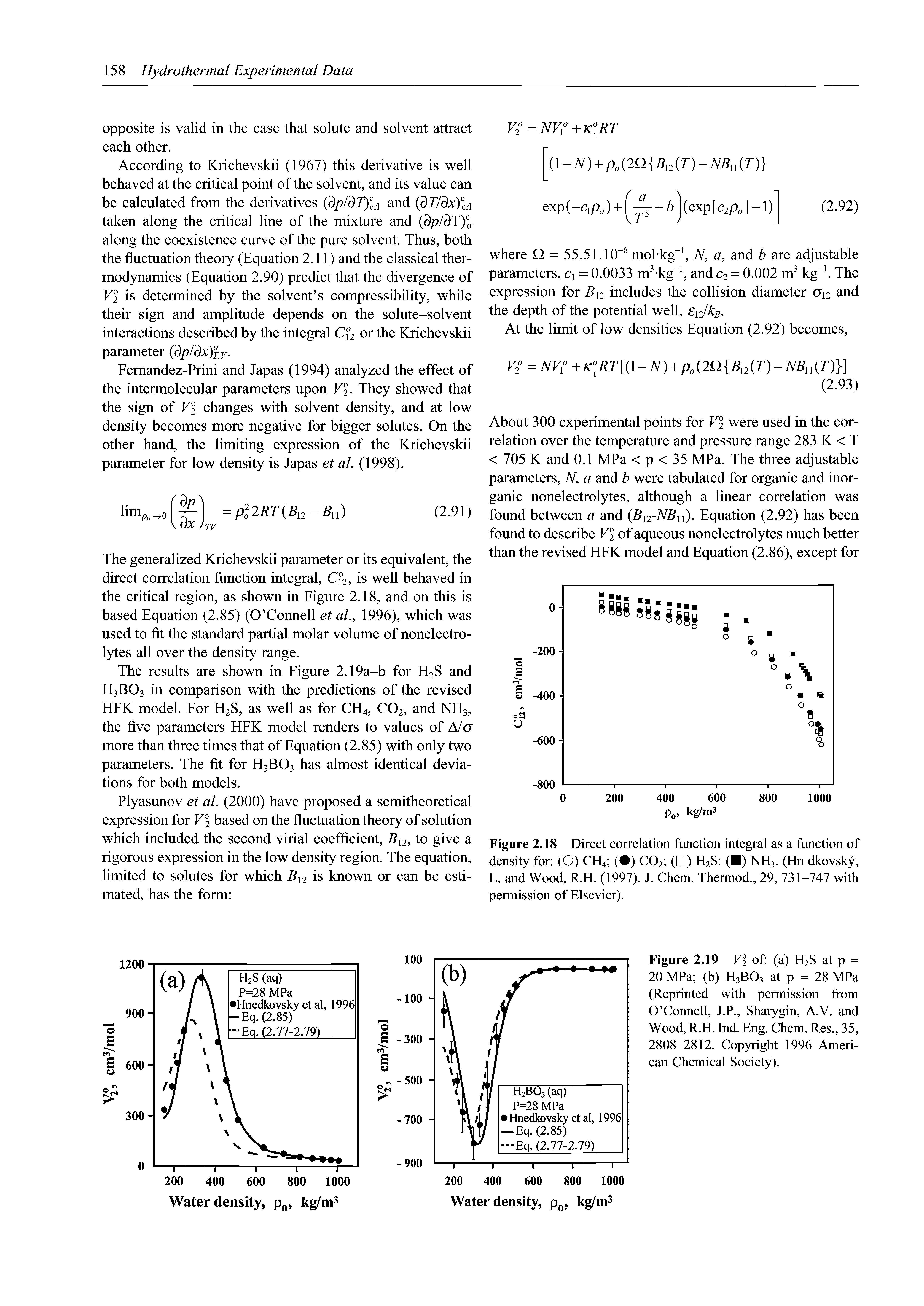 Figure 2.18 Direct correlation function integral as a function of density for (O) CH4 ( ) CO2 ( ) H2S ( ) NH3. (Hn dkovsky, L. and Wood, R.H. (1997). J. Chem. Thermod., 29, 731-747 with permission of Elsevier).