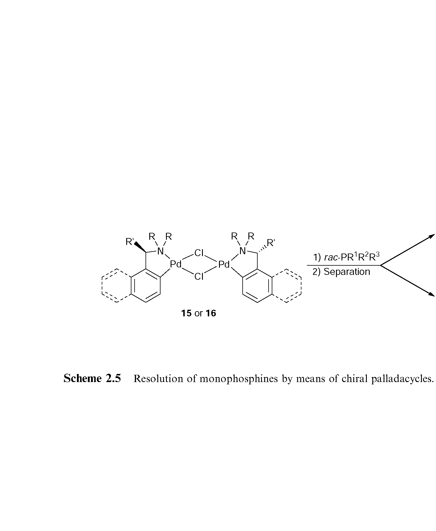 Scheme 2.5 Resolution of monophosphines by means of chiral palladacycles.