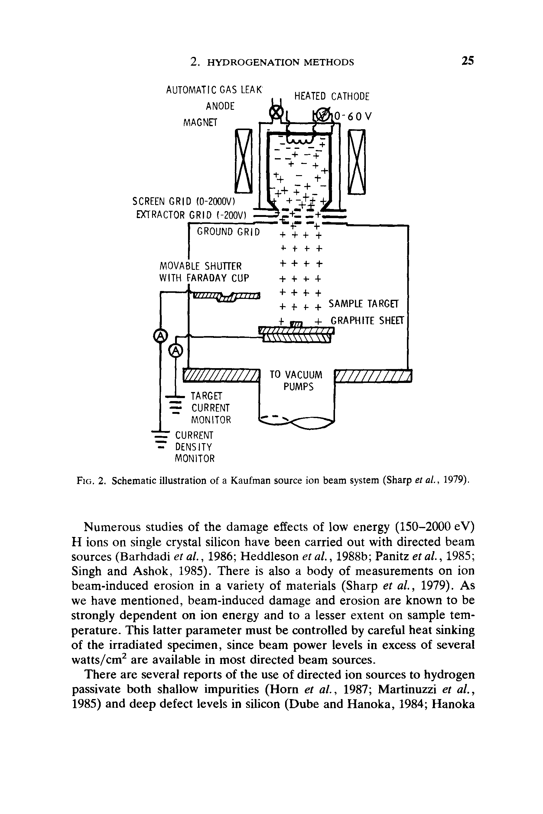 Fig. 2. Schematic illustration of a Kaufman source ion beam system (Sharp et al., 1979).