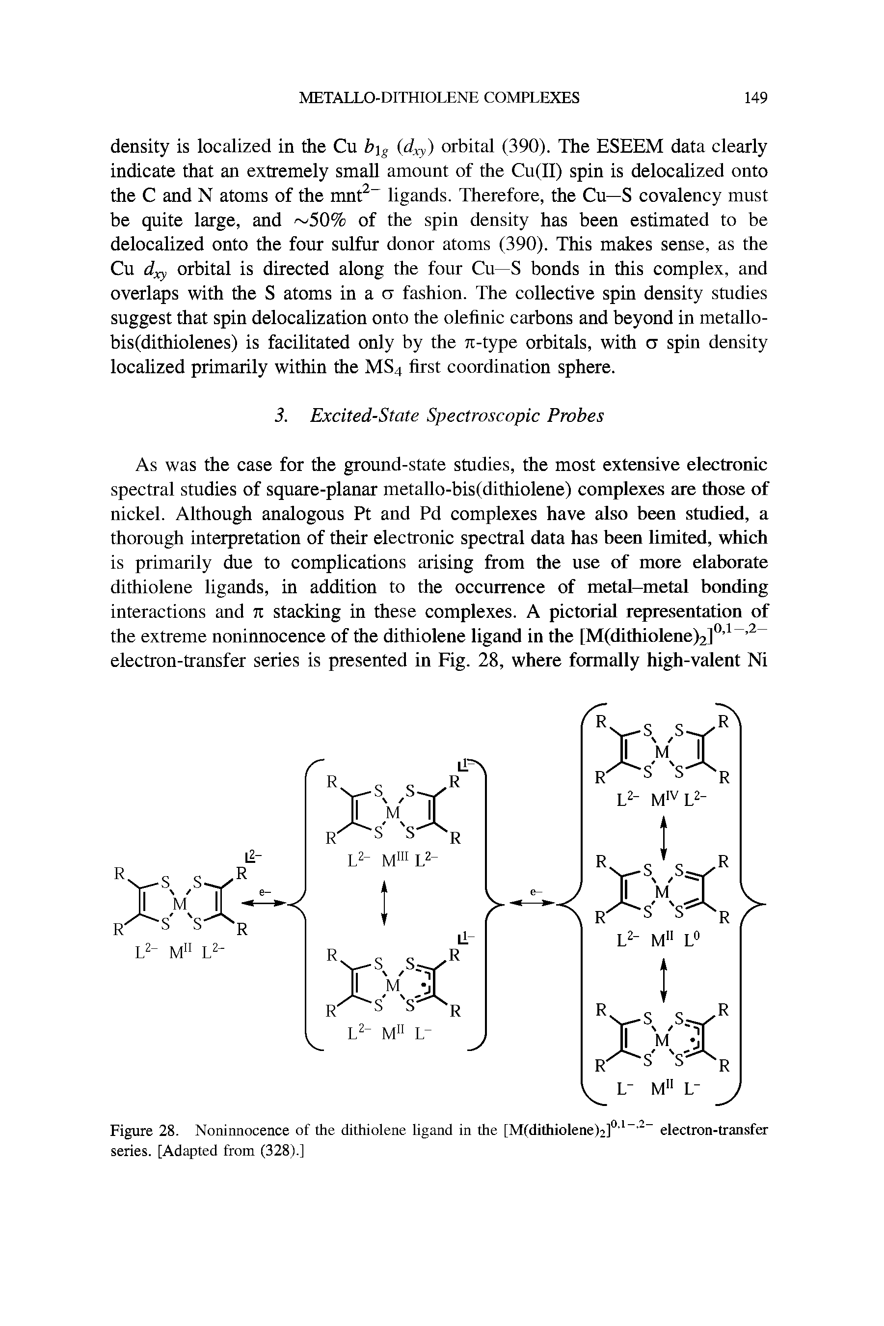 Figure 28. Noninnocence of the dithiolene ligand in the [M(dithiolene)2]01 2 electron-transfer series. [Adapted from (328).]...