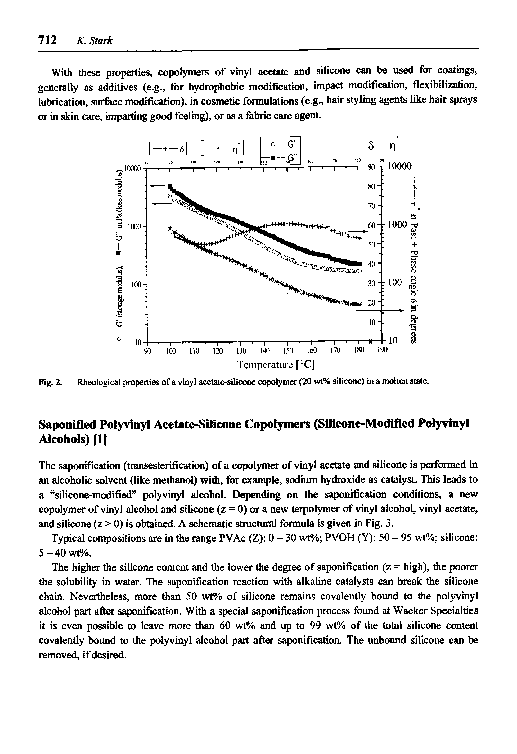 Fig. 2. Rheological properties of a vinyl acetate-silicone copolymer (20 wt% silicone) in a molten state.