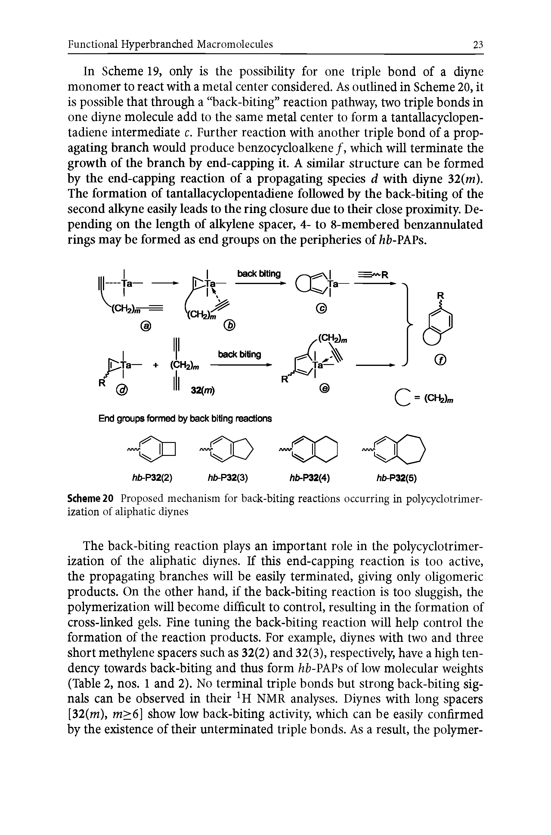 Scheme 20 Proposed mechanism for back-biting reactions occurring in polycyclotrimer-ization of aliphatic diynes...