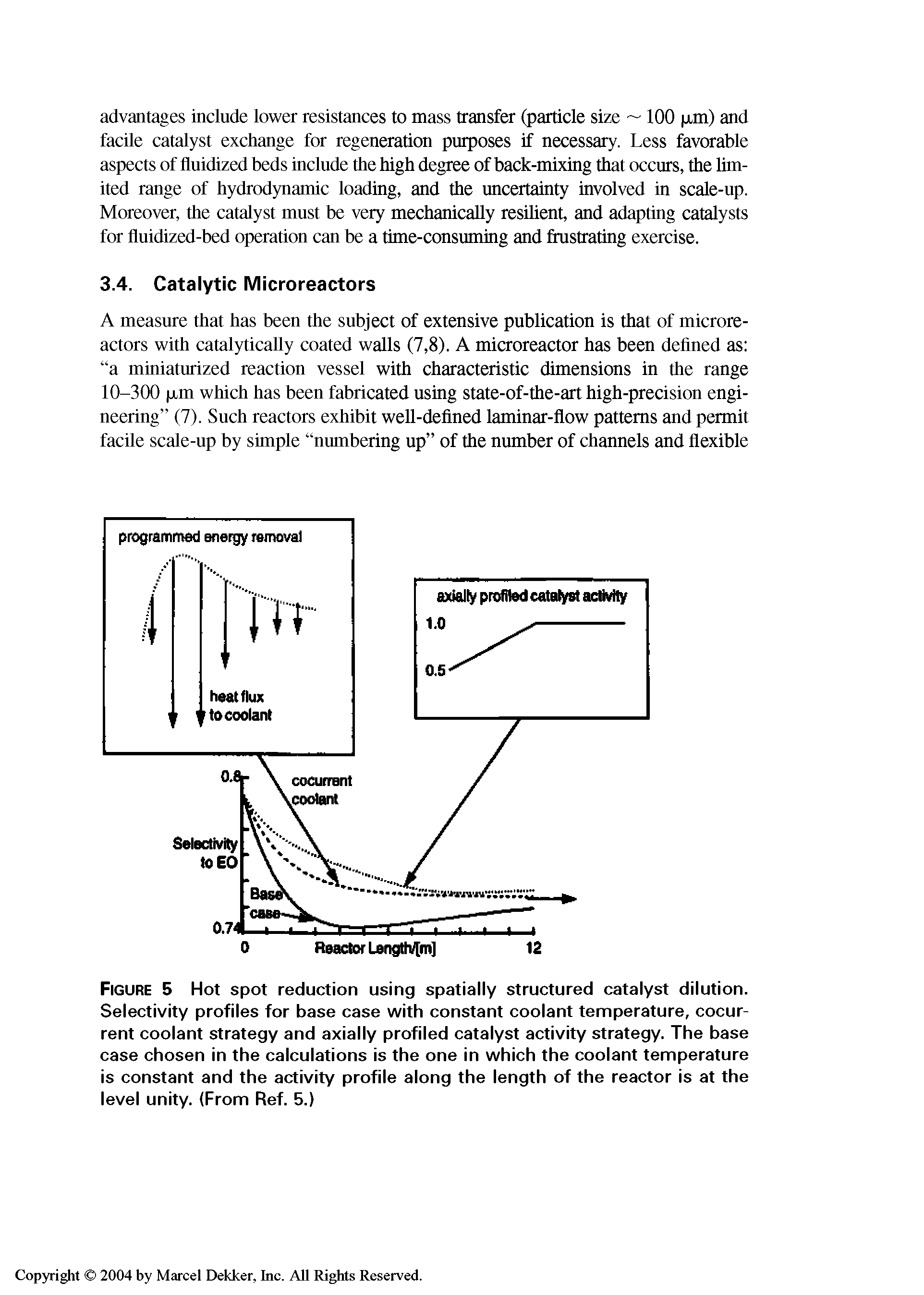Figure 5 Hot spot reduction using spatially structured catalyst dilution. Selectivity profiles for base case with constant coolant temperature, cocurrent coolant strategy and axially profiled catalyst activity strategy. The base case chosen in the calculations is the one in which the coolant temperature is constant and the activity profile along the length of the reactor is at the level unity. (From Ref. 5.)...