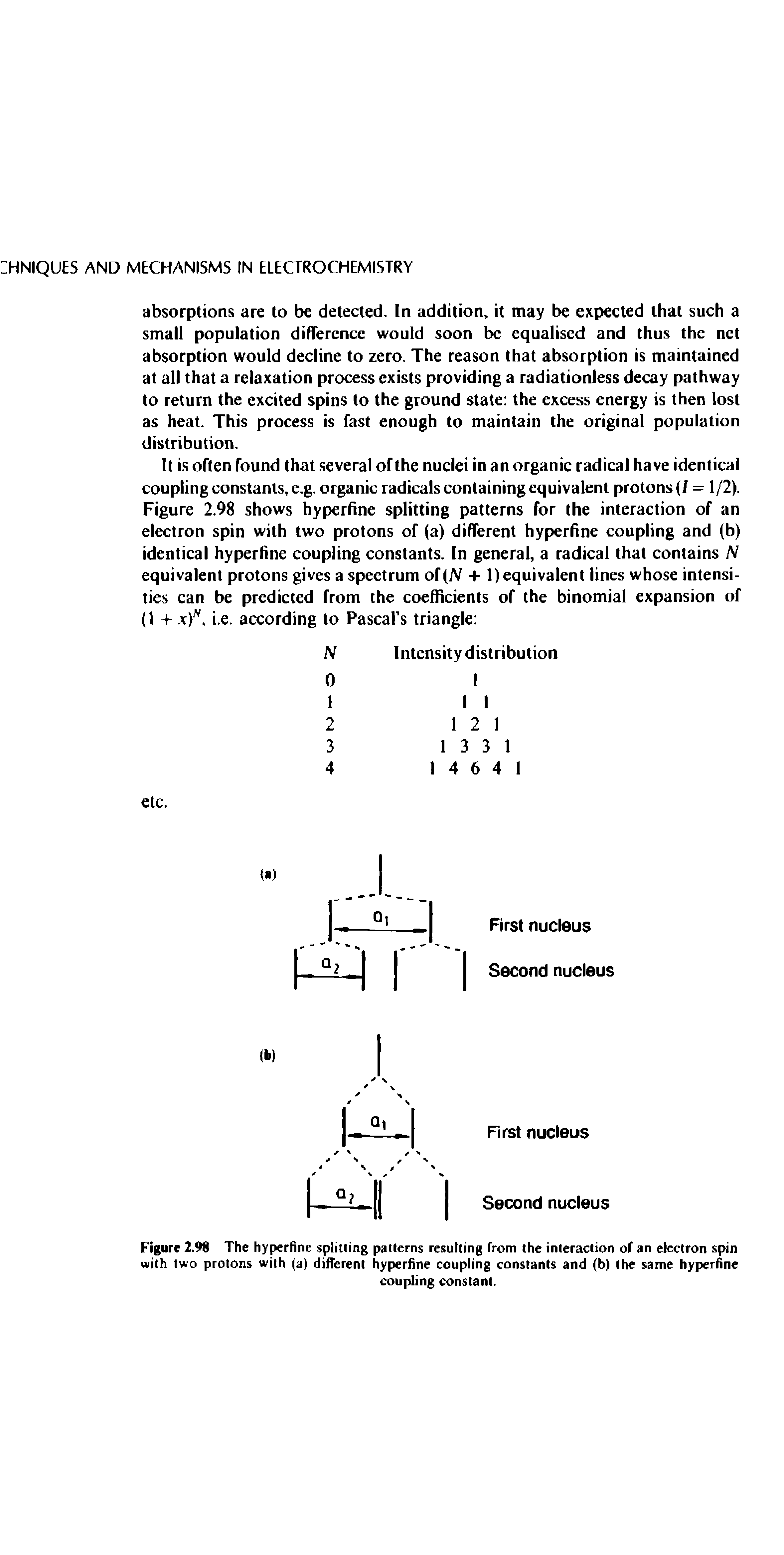 Figure 2.98 The hyperfine splitting patterns resulting from the interaction of an electron spin with two protons with (a) different hyperfine coupling constants and (b) the same hyperfine...