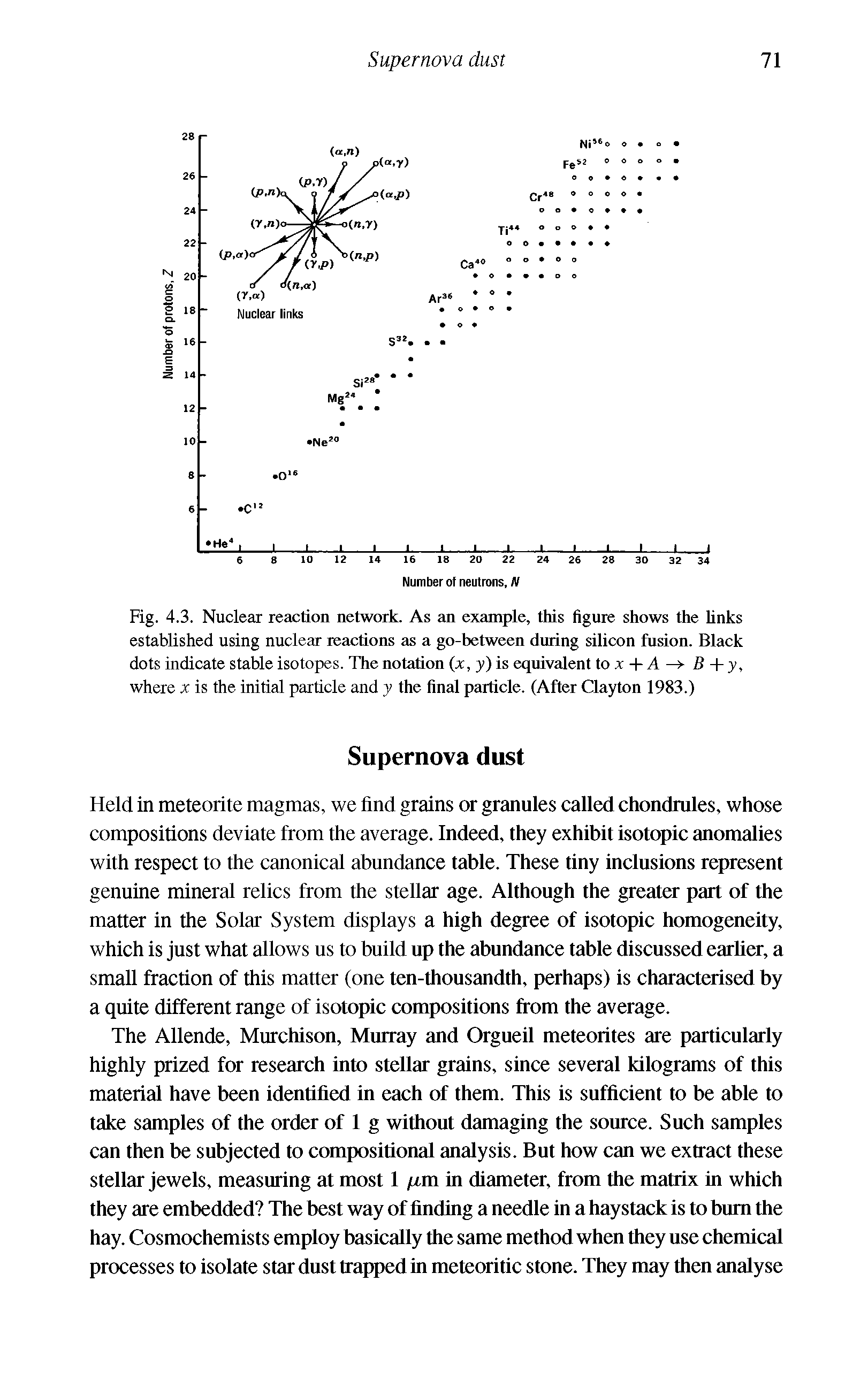 Fig. 4.3. Nuclear reaction network. As an example, this figure shows the hnks established using nuclear reactions as a go-between during silicon fusion. Black dots indicate stable isotopes. The notation (x, y) is equivalent to x+A B + y, where x is the initial particle and y the final particle. (After Clayton 1983.)...