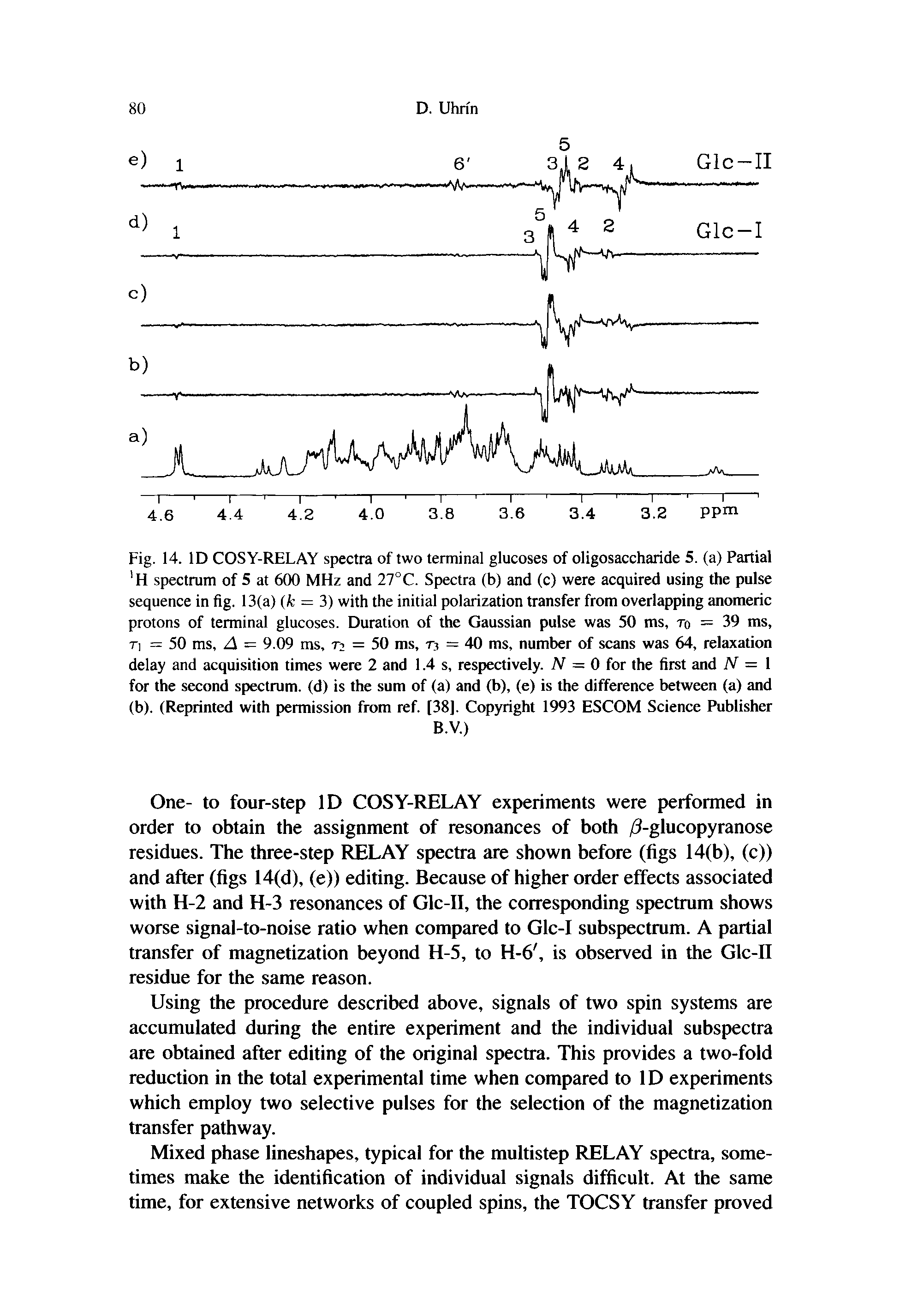 Fig. 14. ID COSY-RELAY spectra of two terminal glucoses of oligosaccharide 5. (a) Partial H spectrum of 5 at 600 MHz and 27°C. Spectra (b) and (c) were acquired using the pulse sequence in fig. 13(a) (k = 3) with the initial polarization transfer from overlapping anomeric protons of terminal glucoses. Duration of the Gaussian pulse was 50 ms, to = 39 ms, T] = 50 ms, A = 9.09 ms, T2 = 50 ms, T3 = 40 ms, number of scans was 64, relaxation delay and acquisition times were 2 and 1.4 s, respectively. AT = 0 for the first and N = 1 for the second spectrum, (d) is the sum of (a) and (b), (e) is the difference between (a) and (b). (Reprinted with permission from ref. [38]. Copyright 1993 ESCOM Science Publisher...