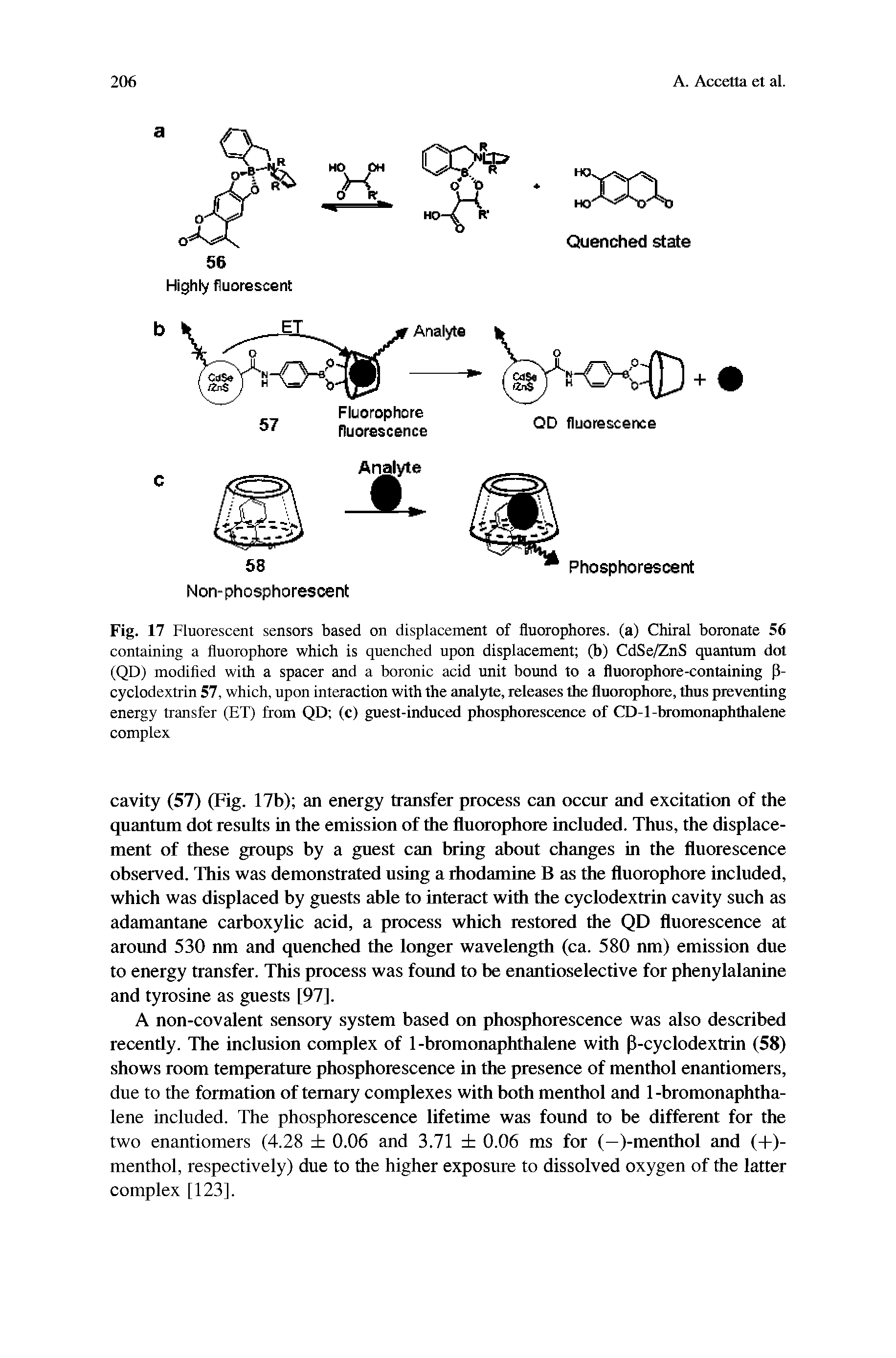 Fig. 17 Fluorescent sensors based on displacement of fluorophores. (a) Chiral boronate 56 containing a fluorophore which is quenched upon displacement (b) CdSe/ZnS quantum dot (QD) modified with a spacer and a boronic acid unit bound to a fluorophore-containing P-cyclodextrin 57, which, upon interaction with the analyte, releases the fluorophOTe, thus pievtaiting energy transfer (ET) from QD (c) guest-induced phosphorescence of CD-l-hromonaphthalene complex...