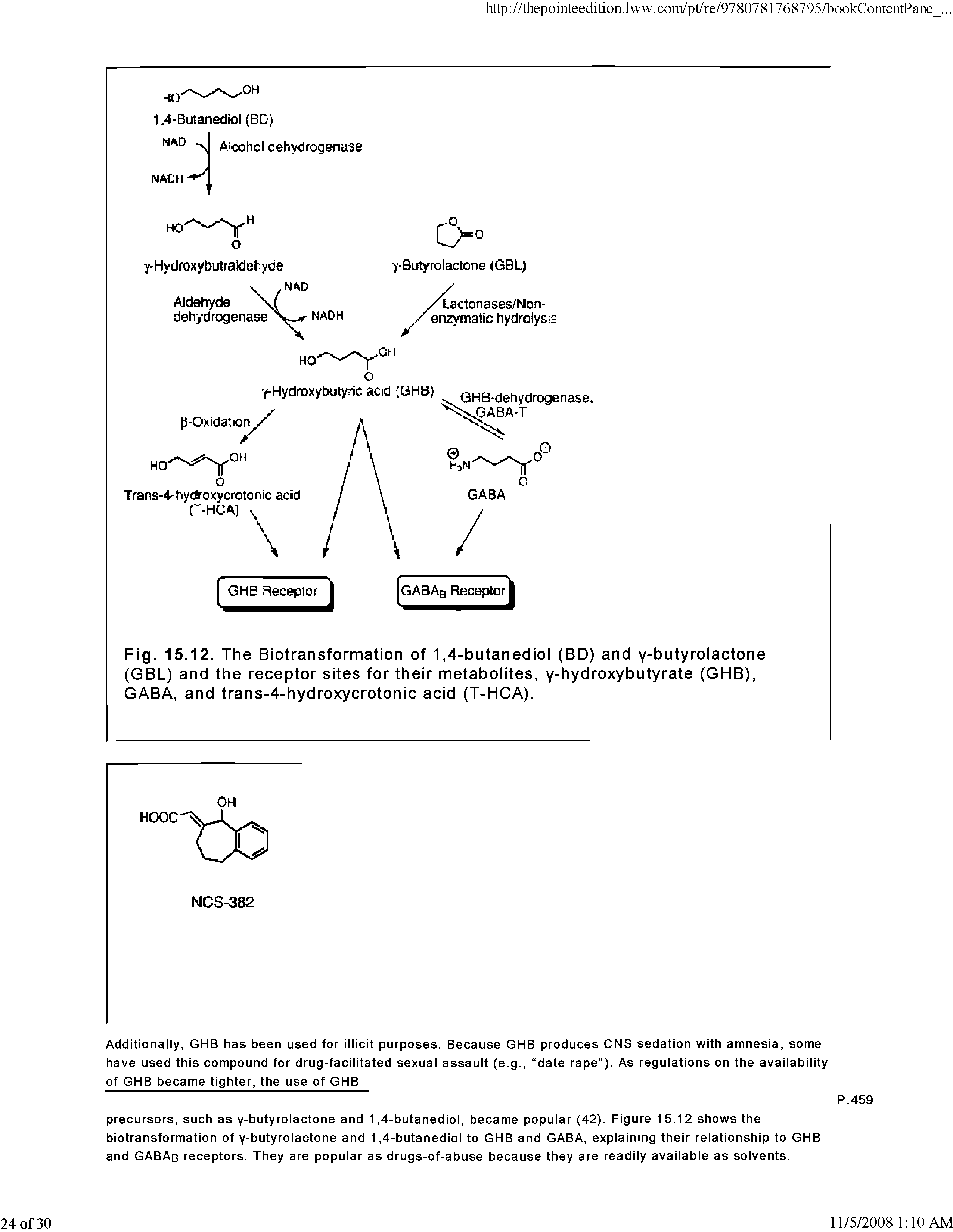 Fig. 15.12. The Biotransformation of 1,4-butanediol (BD) and y-butyrolactone (GBL) and the receptor sites for their metabolites, y-hydroxybutyrate (GHB), GABA, and trans-4-hydroxycrotonic acid (T-HCA).