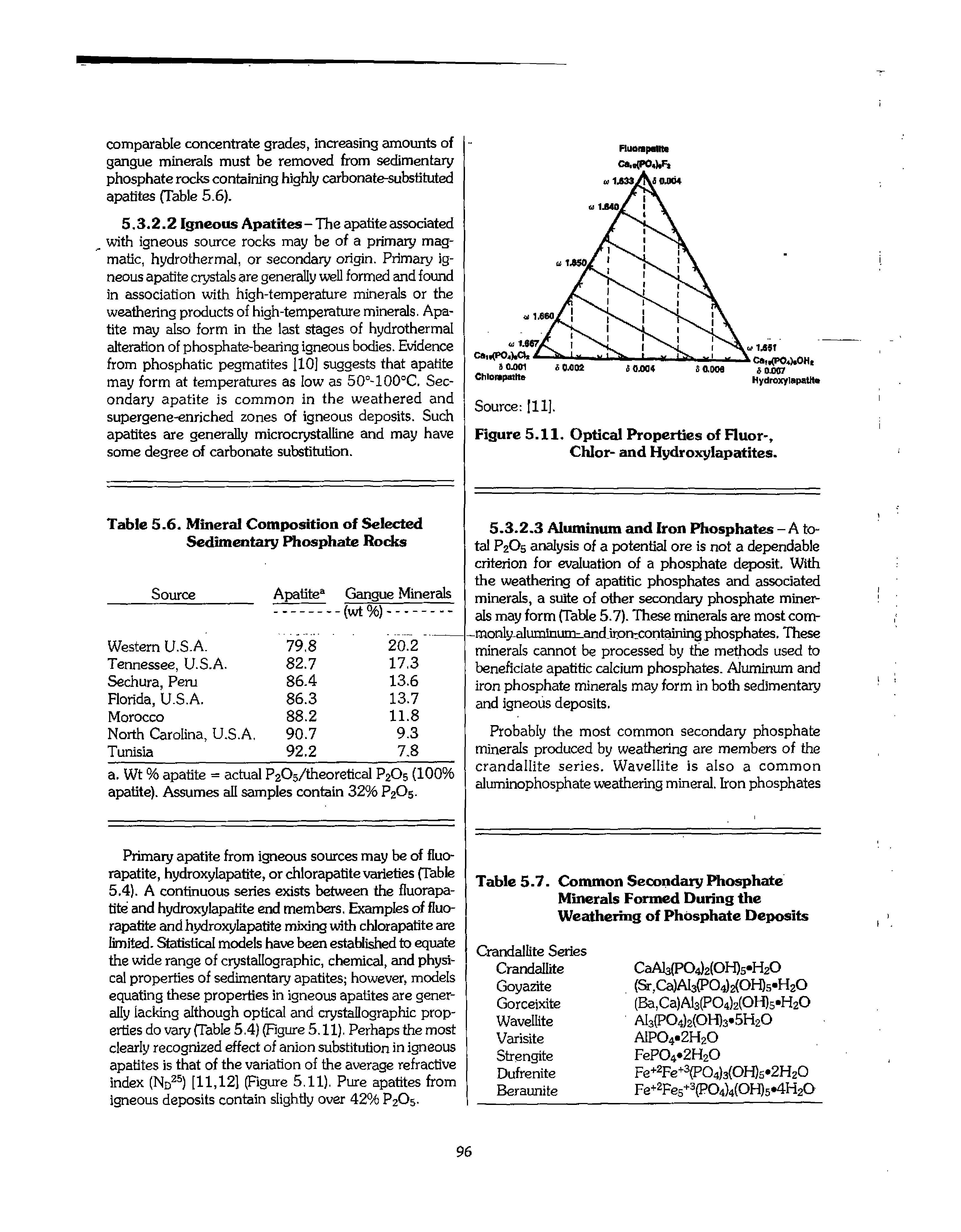 Table 5.7. Common Secondary Phosphate Minerals Formed During the Weathering of Phosphate Deposits...