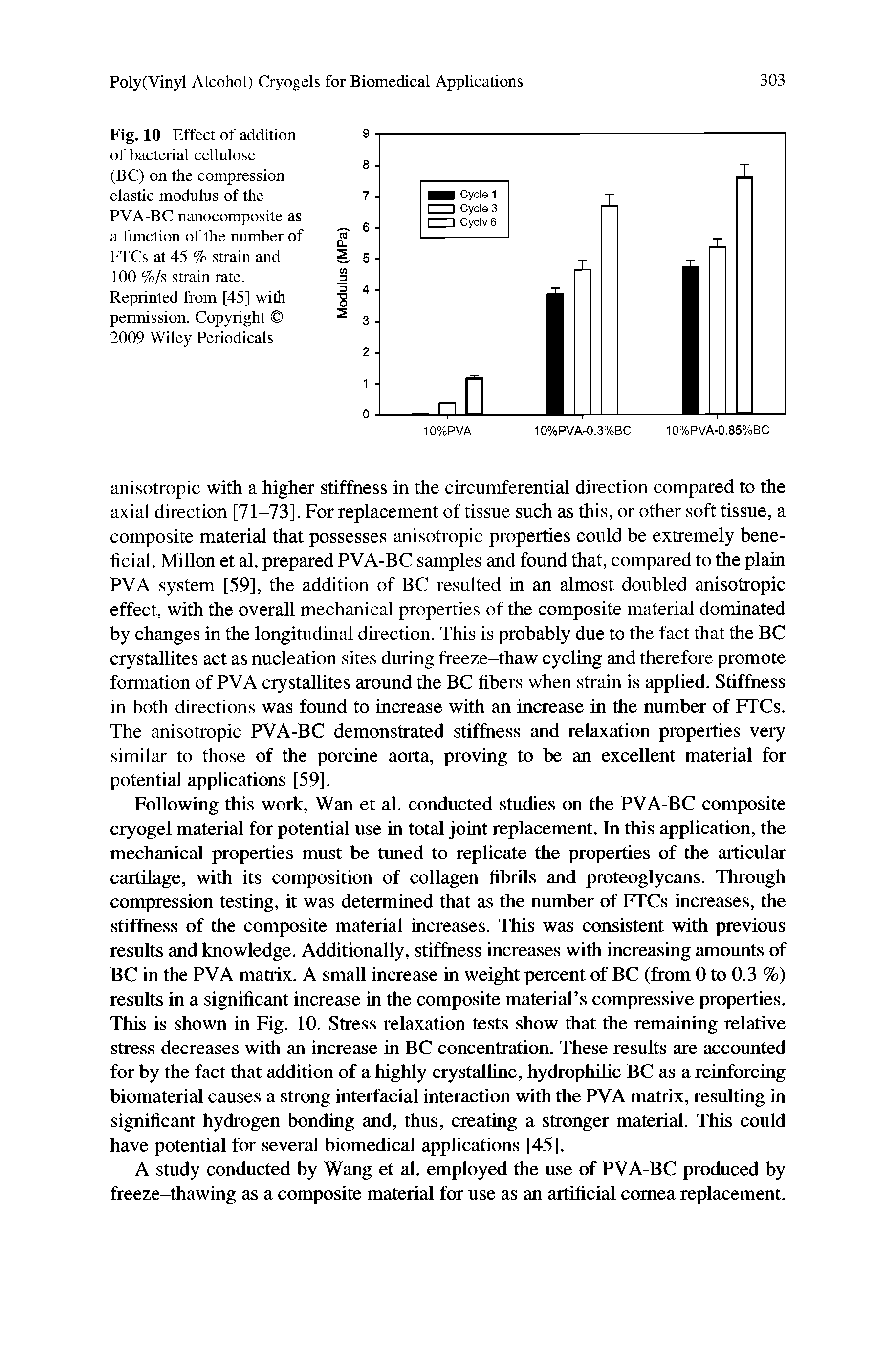 Fig. 10 Effect of addition of bacterial cellulose (BC) on the compression elastic modulus of the PVA-BC nanocomposite as a function of the number of ETCs at 45 % strain and 100 %/s strain rate. Reprinted from [45] with permission. Copyright 2009 Wiley Periodicals...
