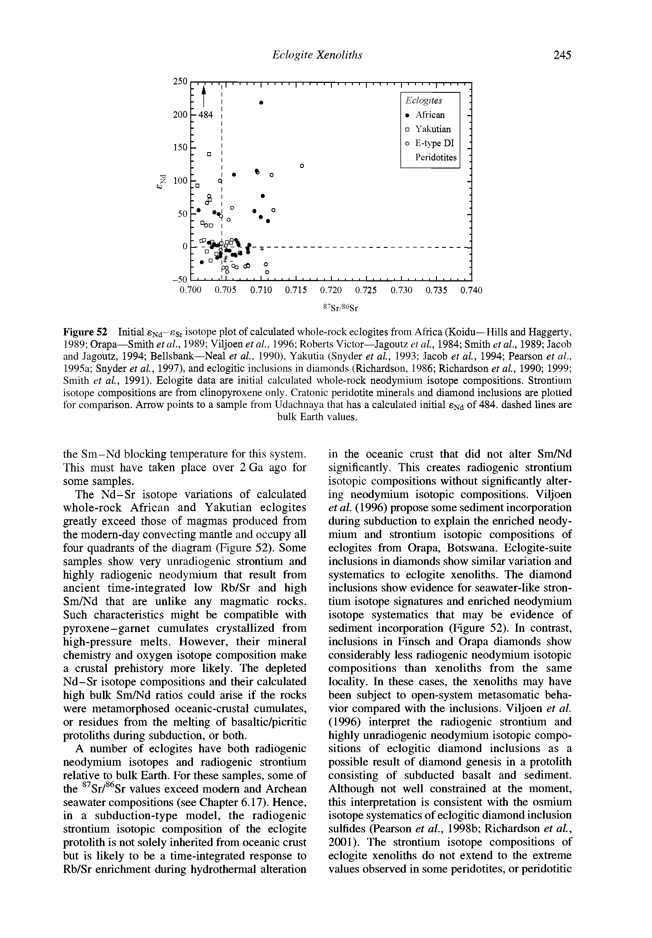 Figure 52 Initial ENd ssr isotope plot of calculated whole-rock eclogites from Africa (Koidu—Hills and Haggerty, 1989 Orapa—Smith et al., 1989 Viljoen et al, 1996 Roberts Victor—Jagoutz et al, 1984 Smith et al., 1989 Jacob and Jagoutz, 1994 Bellsbank—Neal et al., 1990), Yakutia (Snyder et al, 1993 Jacob et al, 1994 Pearson et al., 1995a Snyder et al, 1997), and eclogitic inclusions in diamonds (Richardson, 1986 Richardson et al, 1990 1999 Smith et al, 1991). Eclogite data are initial calculated whole-rock neodymium isotope compositions. Strontium isotope compositions are from clinopyroxene only. Cratonic peridotite minerals and diamond inclusions are plotted for comparison. Arrow points to a sample from Udachnaya that has a calculated initial SNd of 484. dashed lines are...