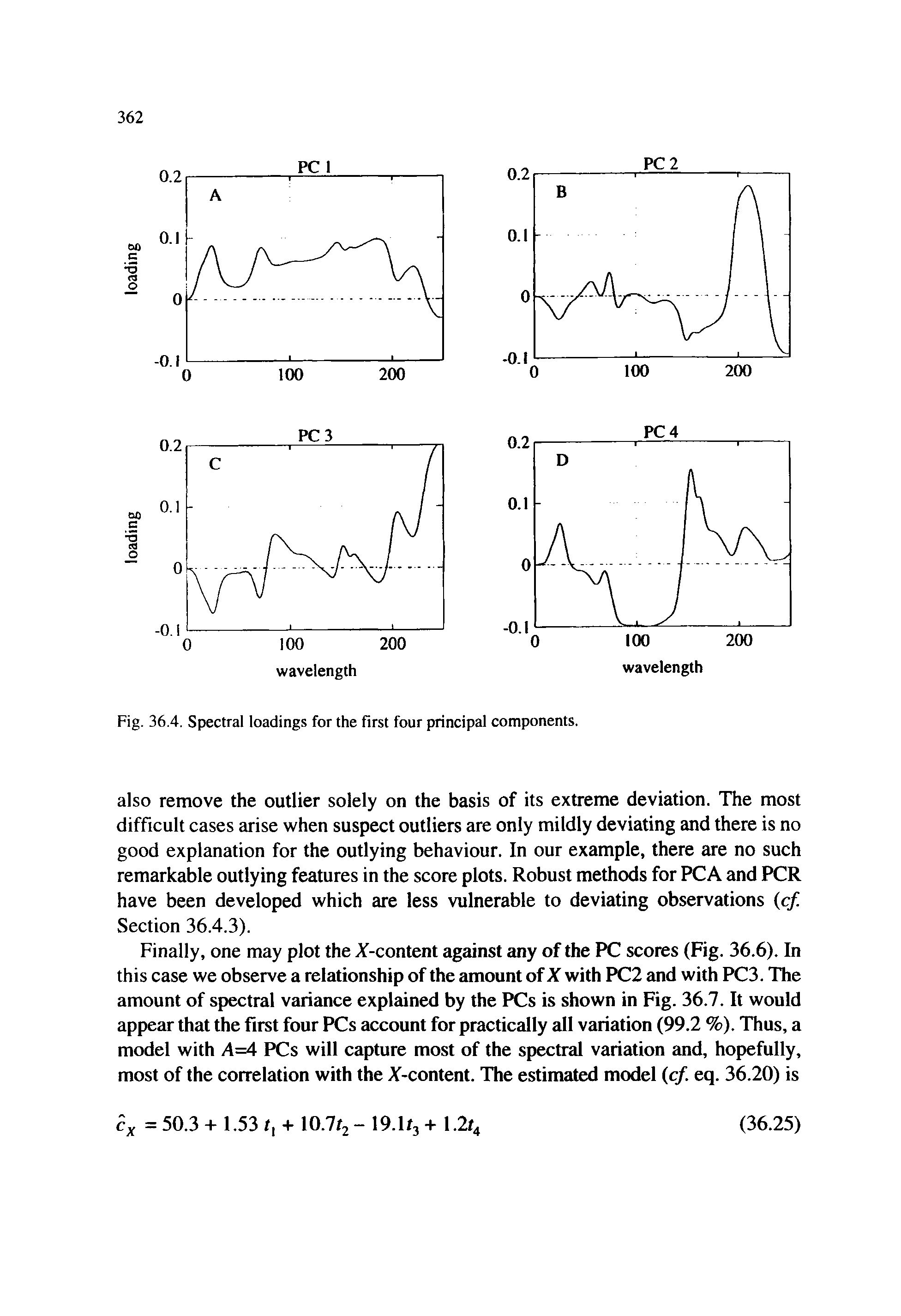 Fig. 36.4, Spectral loadings for the first four principal components.