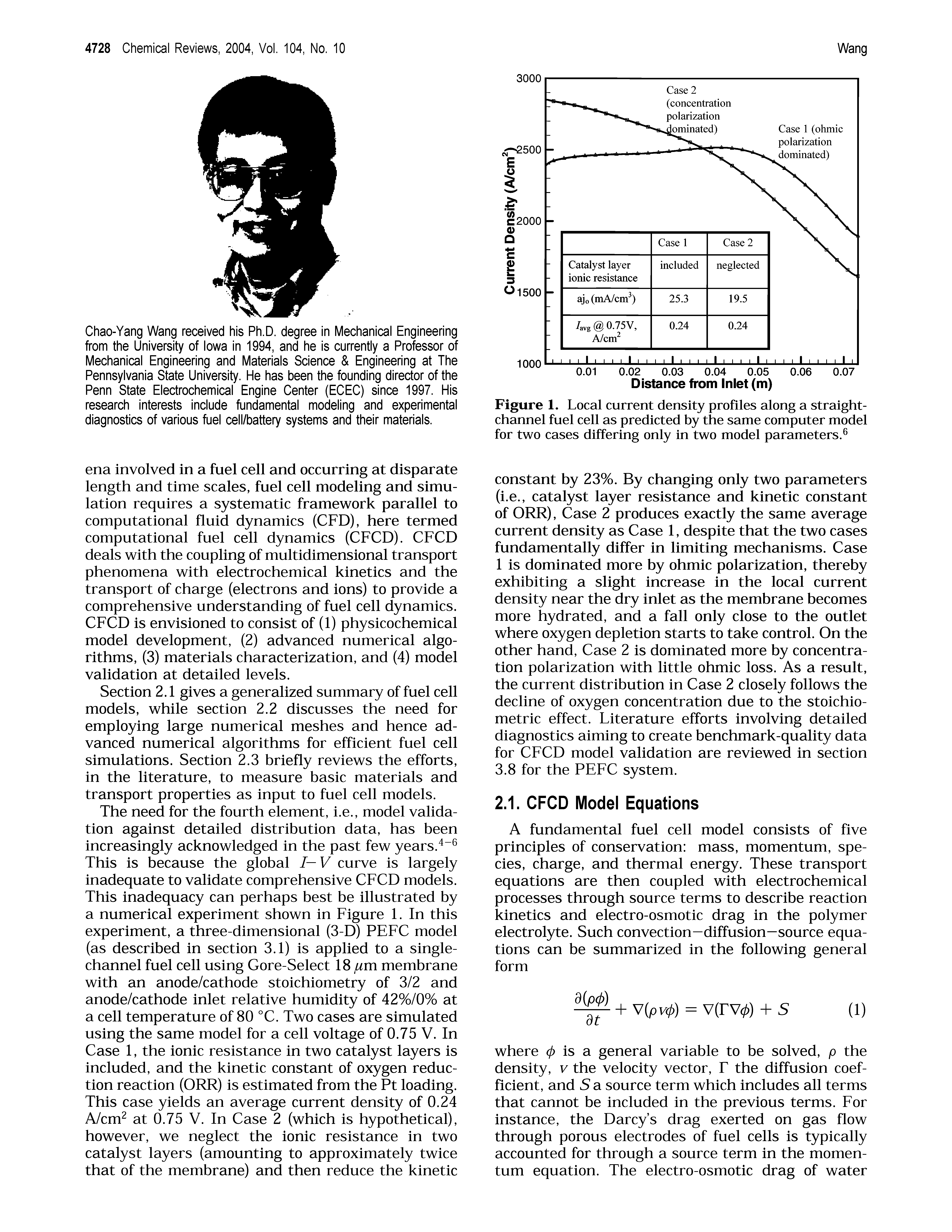 Figure 1. Local current density profiles along a straight-channel fuel cell as predicted by the same computer model for two cases differing only in two model parameters. ...