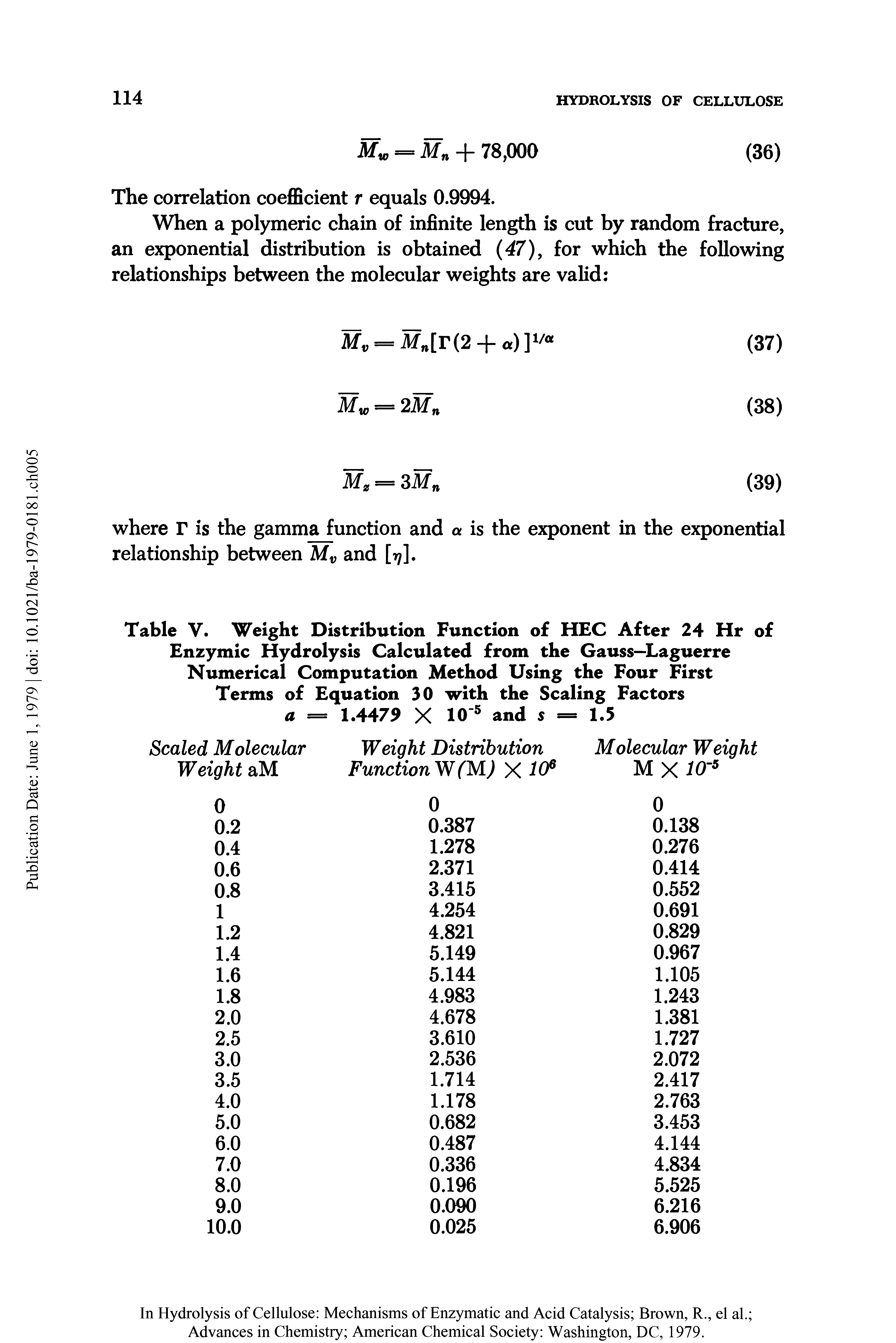 Table V. Weight Distribution Function of HEC After 24 Hr of Enzymic Hydrolysis Calculated from the Gauss—Laguerre Numerical Computation Method Using the Four First Terms of Equation 30 with the Scaling Factors...