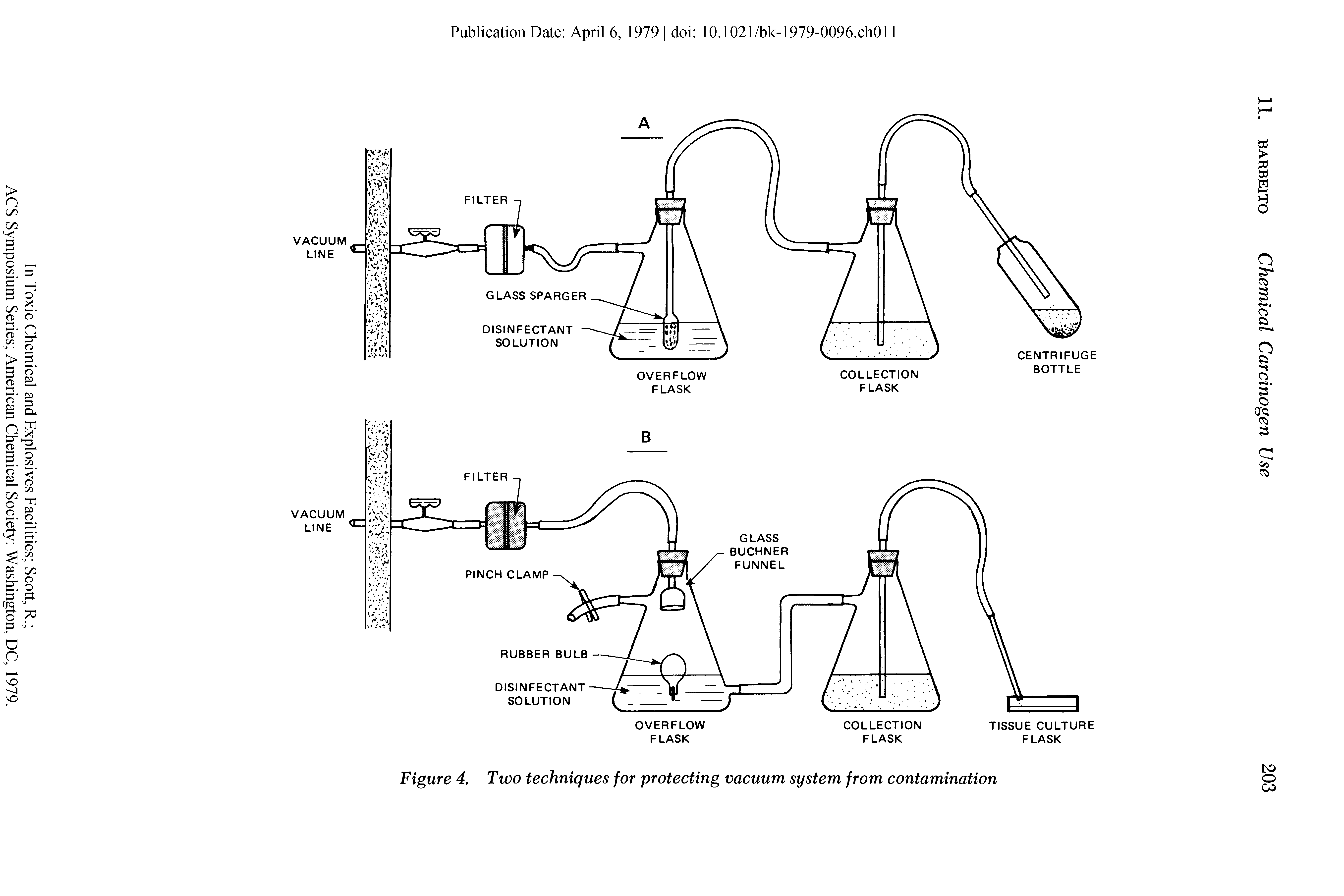 Figure 4. Two techniques for protecting vacuum system from contamination...