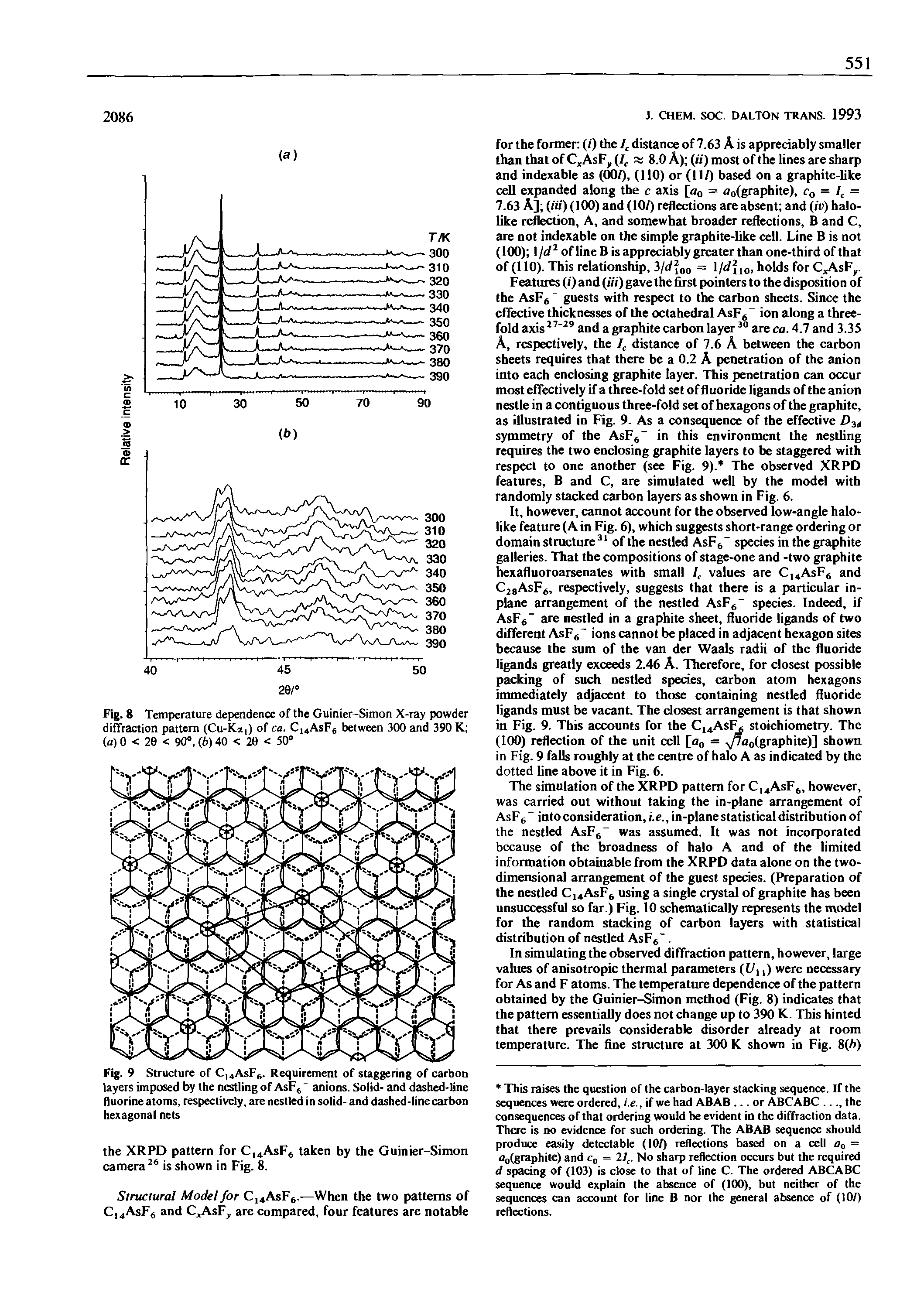 Fig. 9 Structure of C. AsPs. Requirement of staggering of carbon iayers imposed by the nestiing of AsF anions. Soiid- and dashed-line fluorine atoms, respectively, are nestled in solid- and dashed-line carbon hexagonal nets...