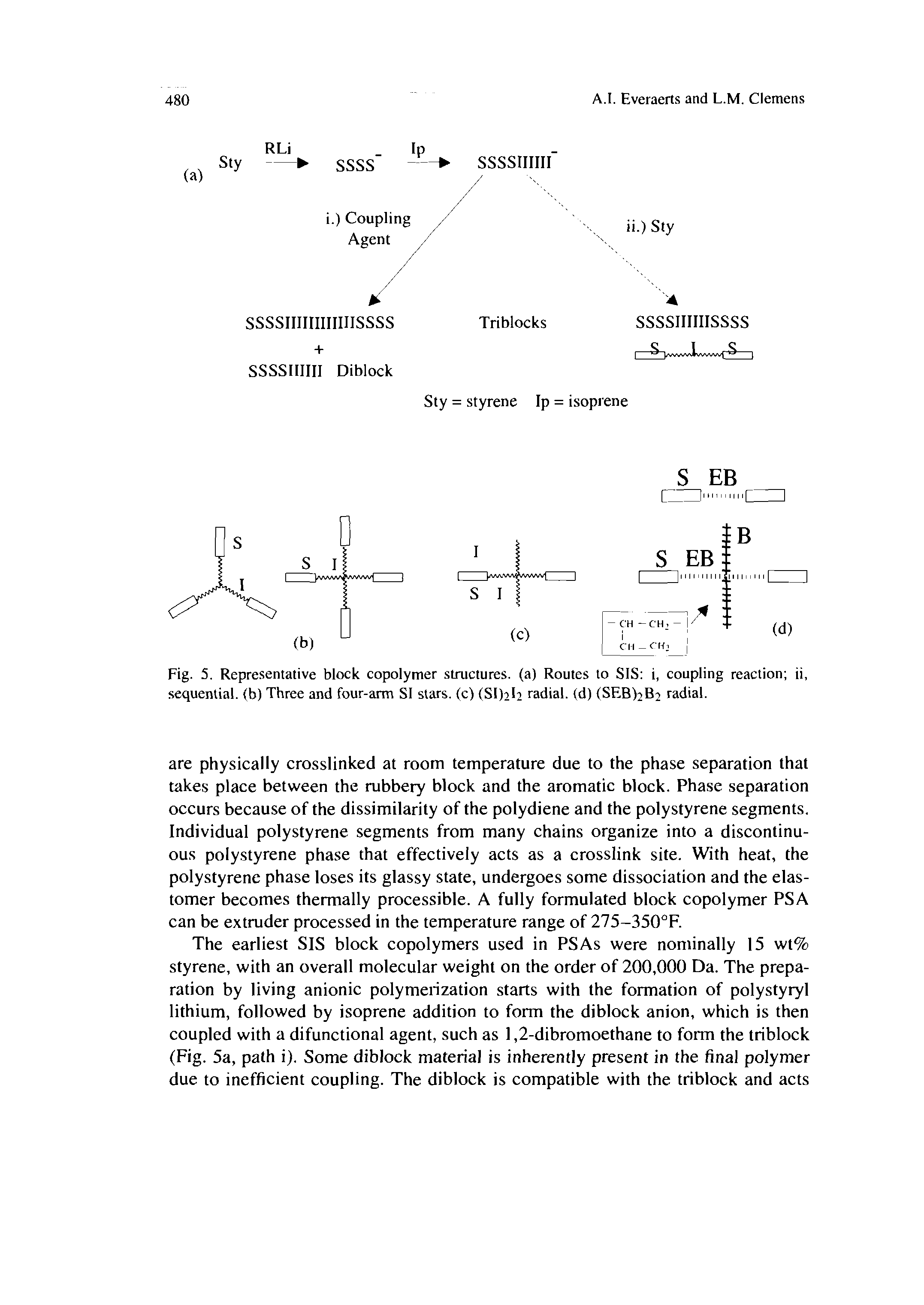 Fig. 5. Representative block copolymer structures, (a) Routes to SIS i, coupling reaction ii, sequential, (b) Three and four-arm SI stars, (c) (Sllih radial, (d) (SEB)2B2 radial.