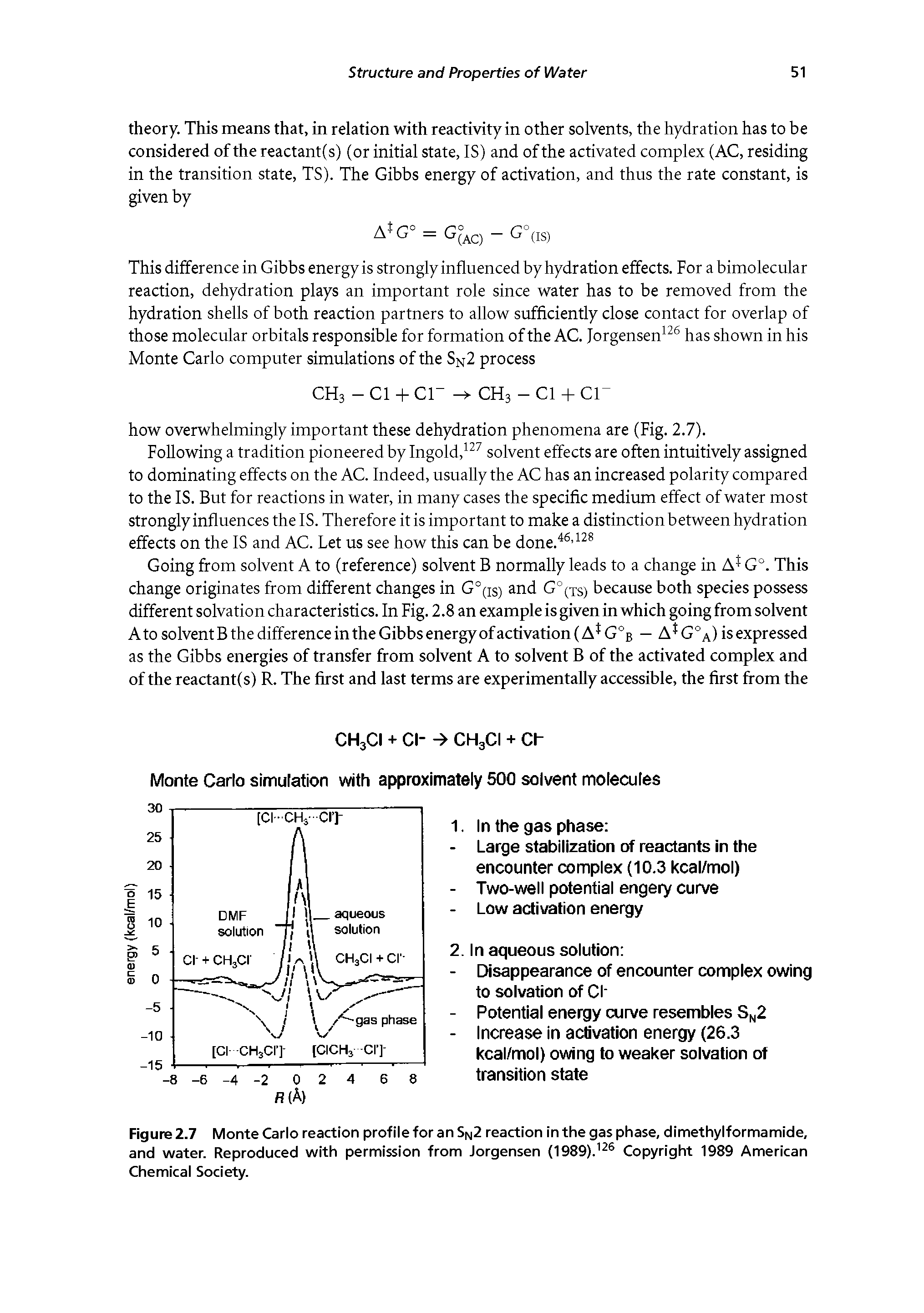 Figure 2.7 Monte Carlo reaction profile for an Sn2 reaction in the gas phase, dimethylformamide, and water. Reproduced with permission from Jorgensen (1989).Copyright 1989 American Chemical Society.