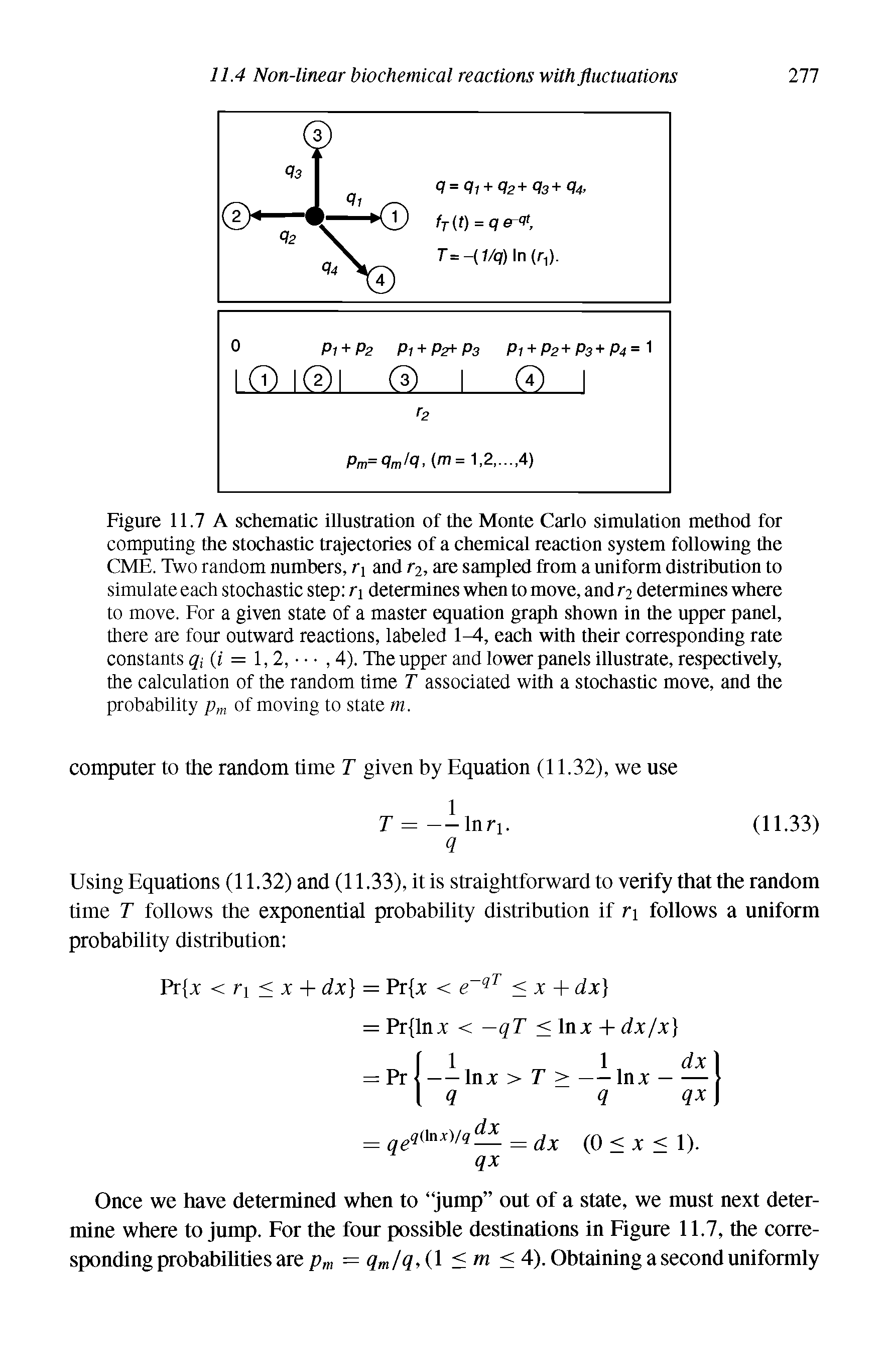 Figure 11.7 A schematic illustration of the Monte Carlo simulation method for computing the stochastic trajectories of a chemical reaction system following the CME. Two random numbers, r and r2, are sampled from a uniform distribution to simulate each stochastic step r determines when to move, and r2 determines where to move. For a given state of a master equation graph shown in the upper panel, there are four outward reactions, labeled 1-4, each with their corresponding rate constants q, (i = 1, 2, , 4). The upper and lower panels illustrate, respectively, the calculation of the random time T associated with a stochastic move, and the probability pm of moving to state m.