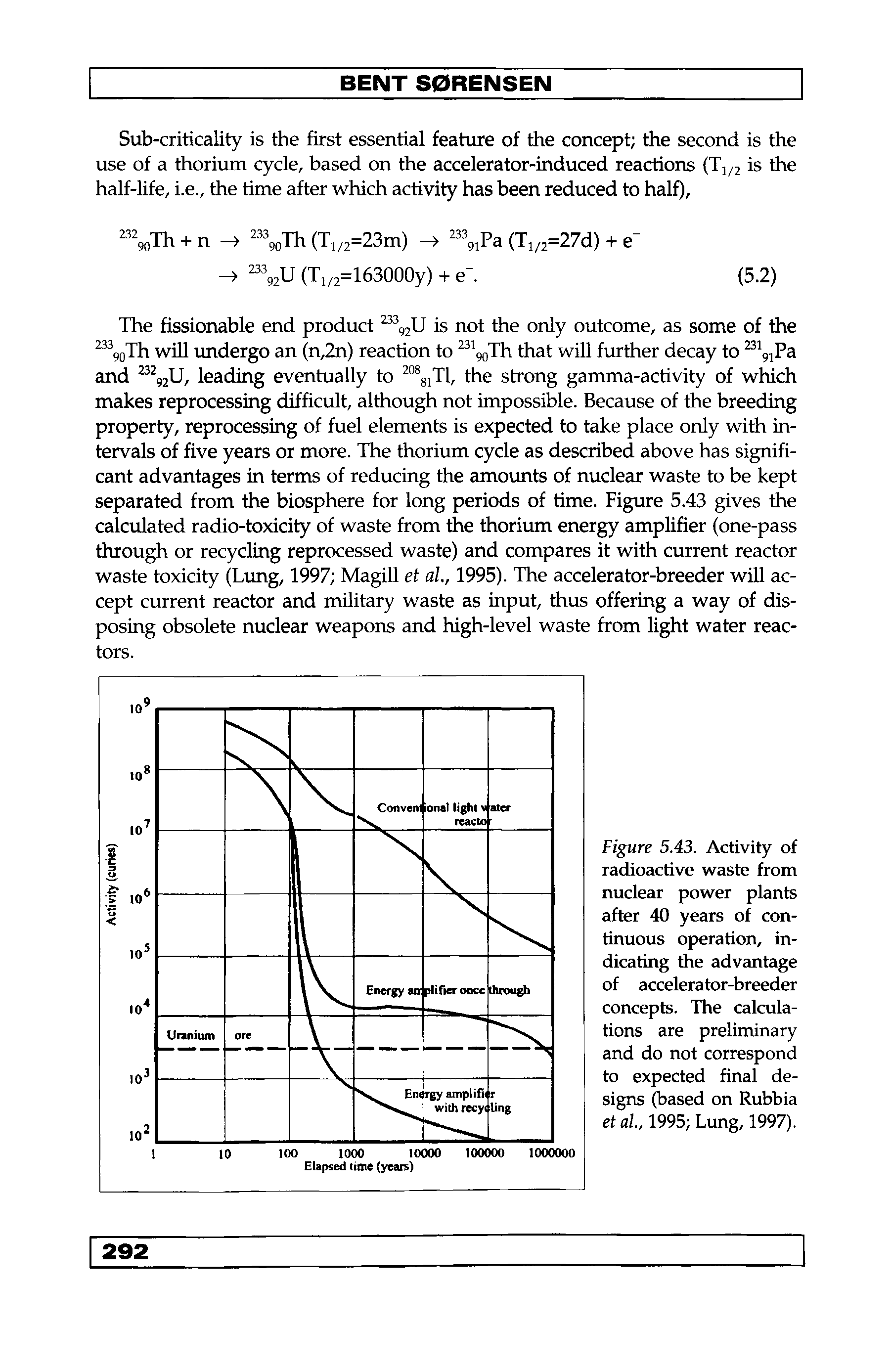 Figure 5.43. Activity of radioactive waste from nuclear power plants after 40 years of continuous operation, indicating the advantage of accelerator-breeder concepts. The calculations are preliminary and do not correspond to expected final designs (based on Rubbia etal., 1995 Lung, 1997).