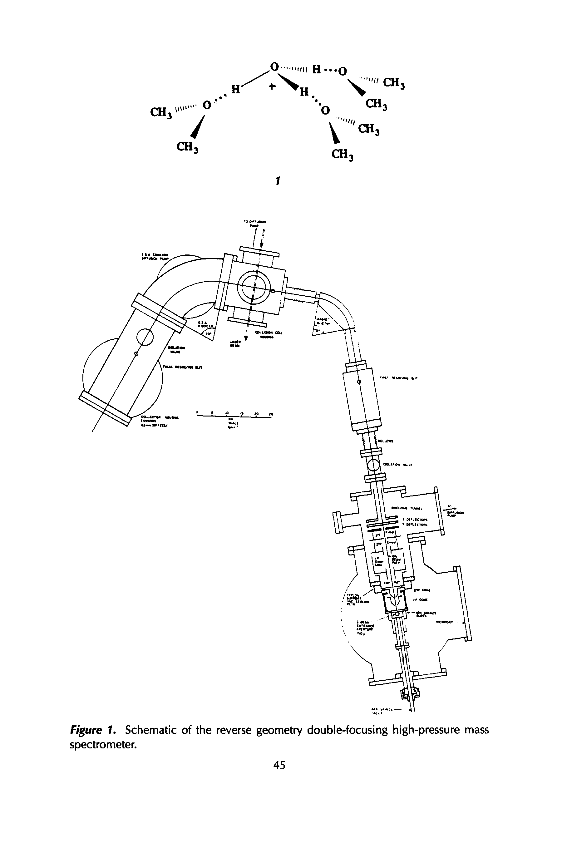 Figure 1. Schematic of the reverse geometry double-focusing high-pressure mass spectrometer.