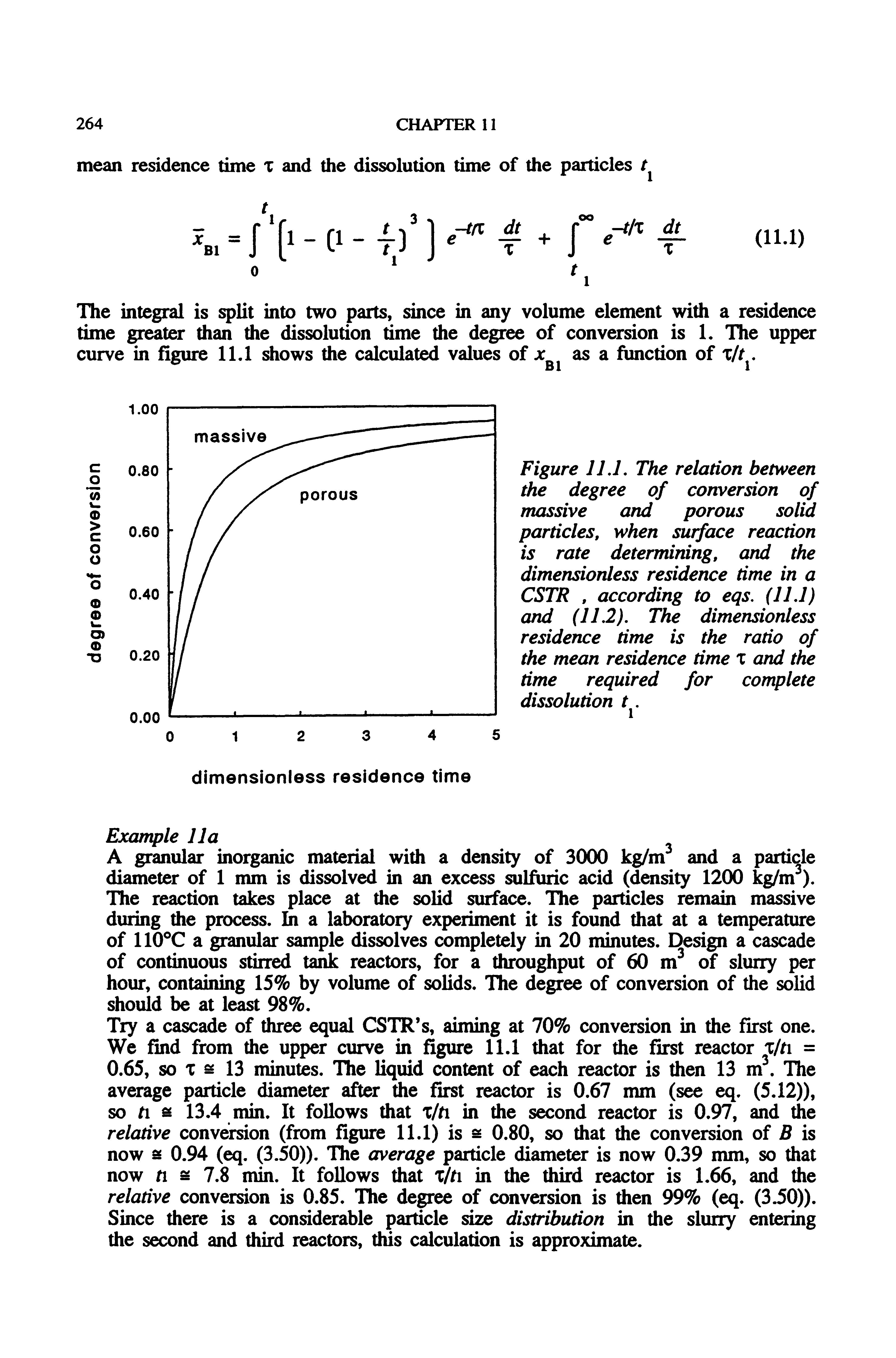 Figure ILL The relation between the degree of conversion of massive and porous solid particles, when surface reaction is rate determining, and the dimensionless residence time in a CSTR, according to eqs, (ILl) and (112), The dimensionless residence time is the ratio of the mean residence time X and the time required for complete dissolution t.