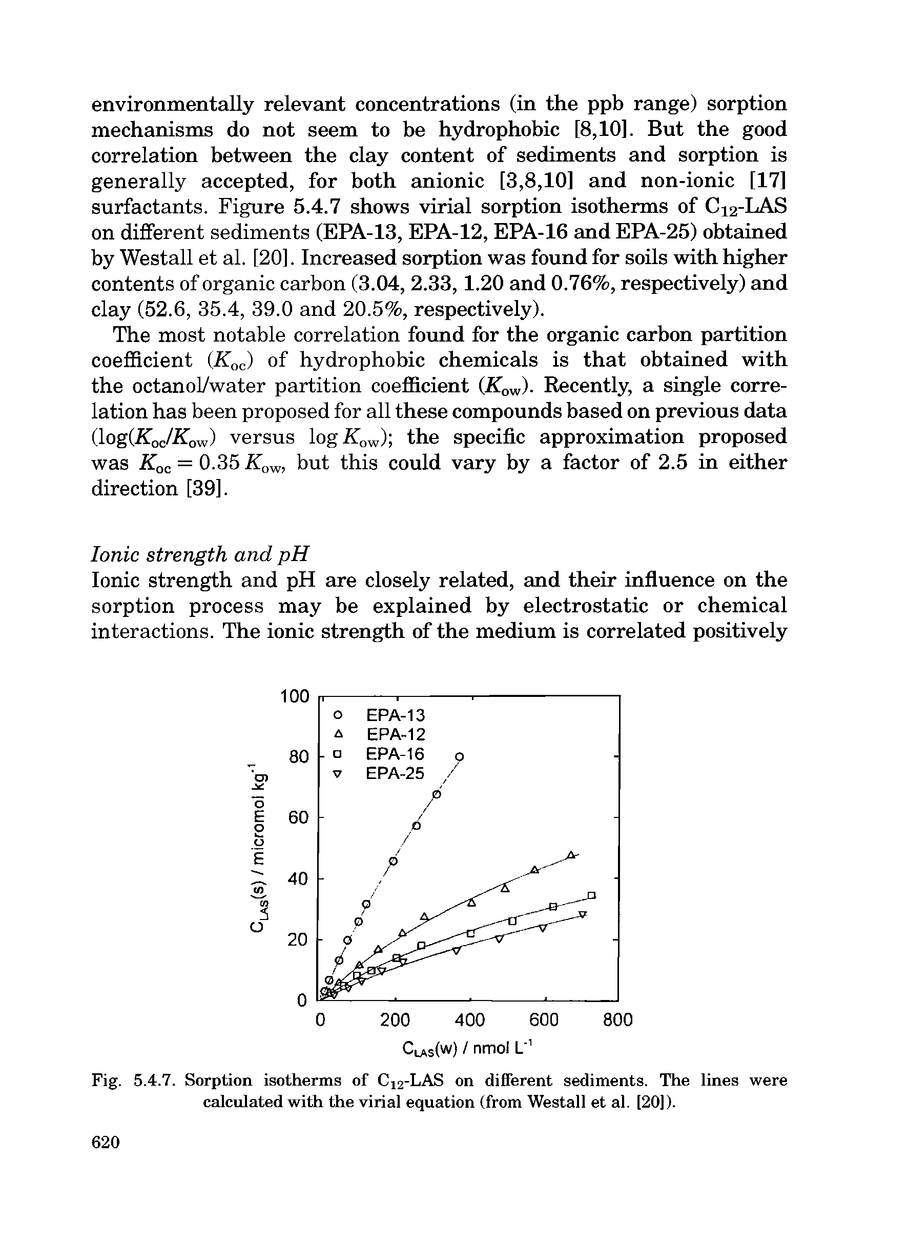 Fig. 5.4.7. Sorption isotherms of C12-LAS on different sediments. The lines were calculated with the virial equation (from Westall et al. [20]).