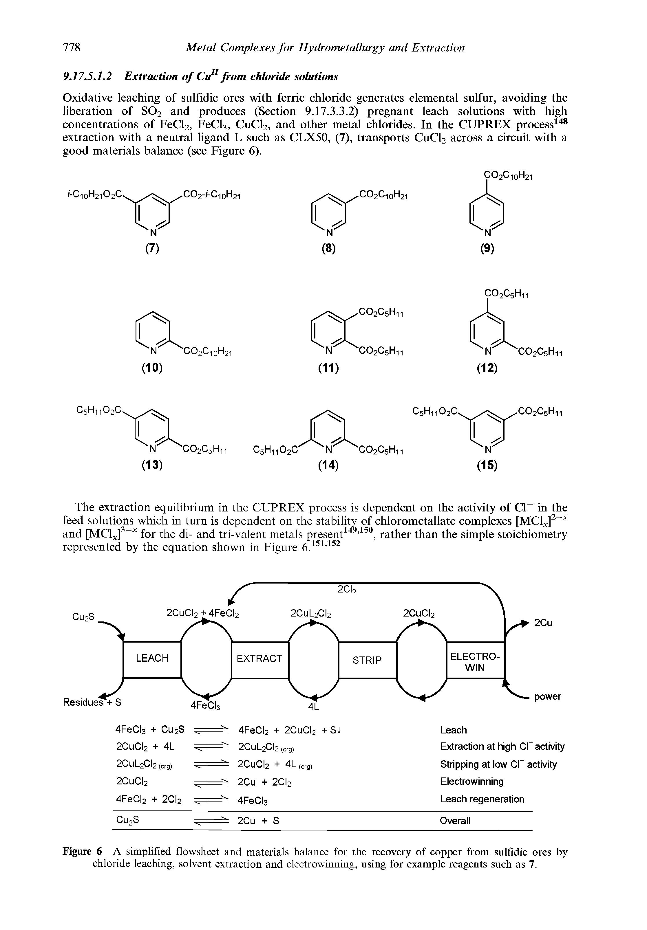 Figure 6 A simplified flowsheet and materials balance for the recovery of copper from sulfldic ores by chloride leaching, solvent extraction and electrowinning, using for example reagents such as 7.