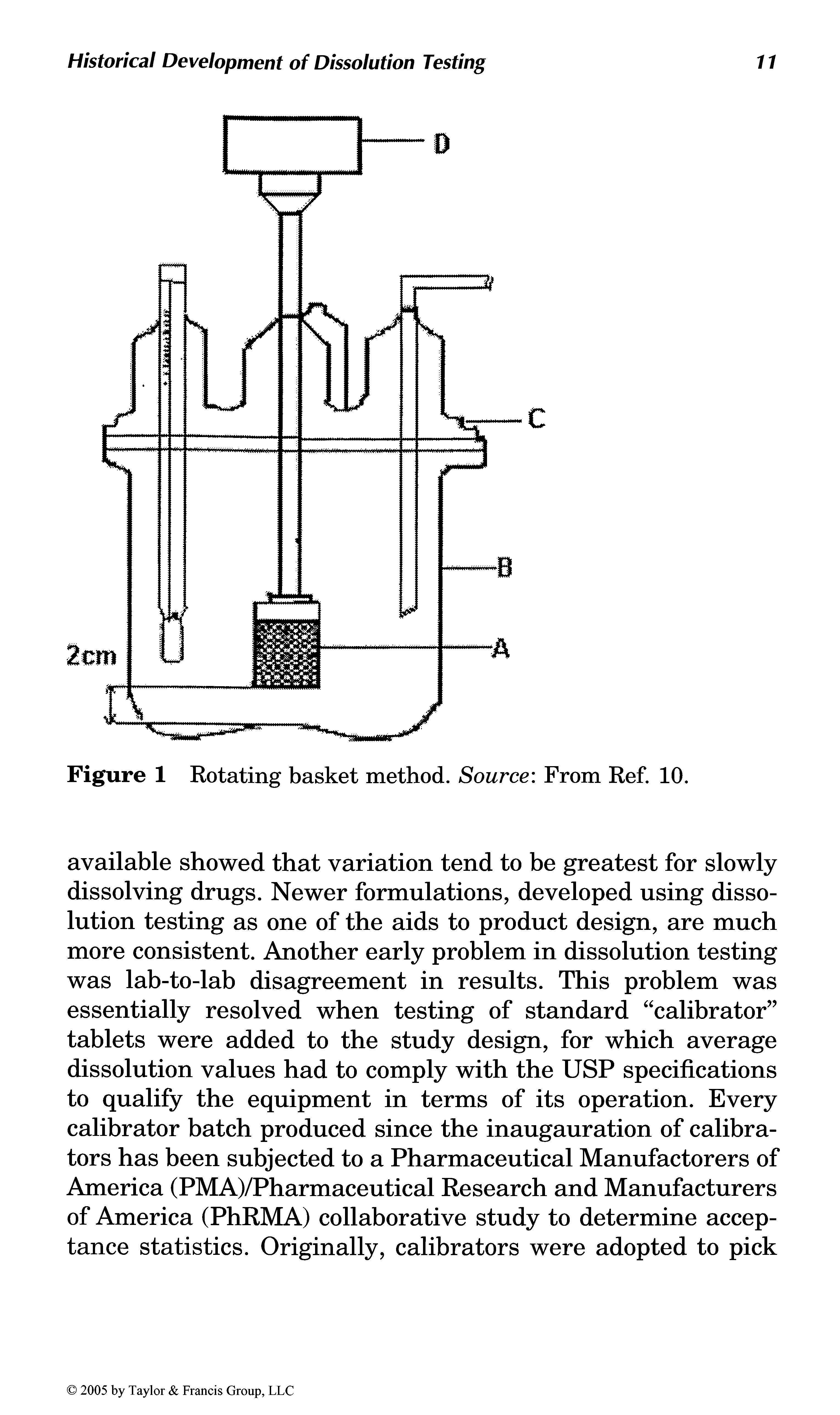 Figure 1 Rotating basket method. Source From Ref. 10.
