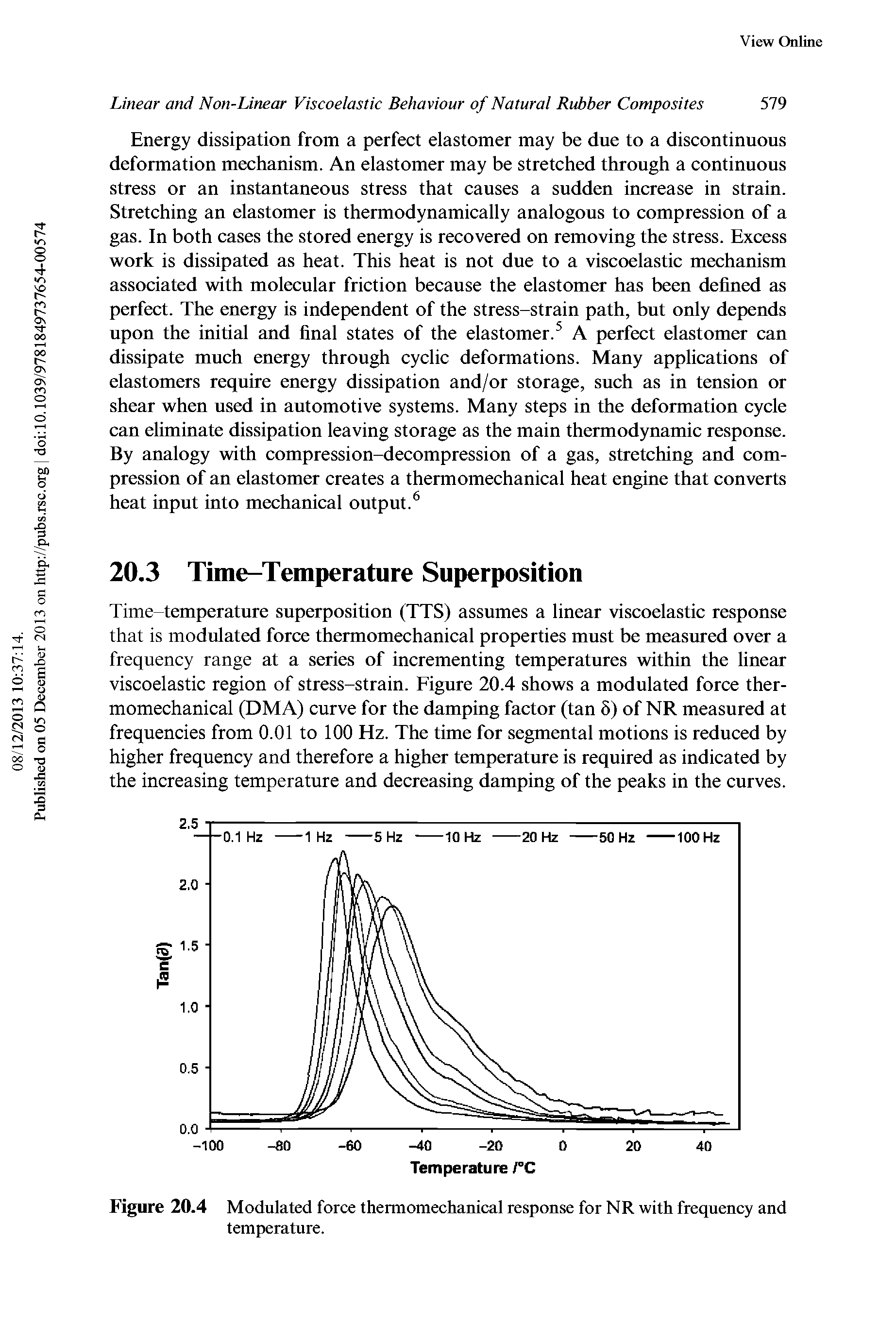 Figure 20.4 Modulated force thermomechanical response for NR with frequency and temperature.