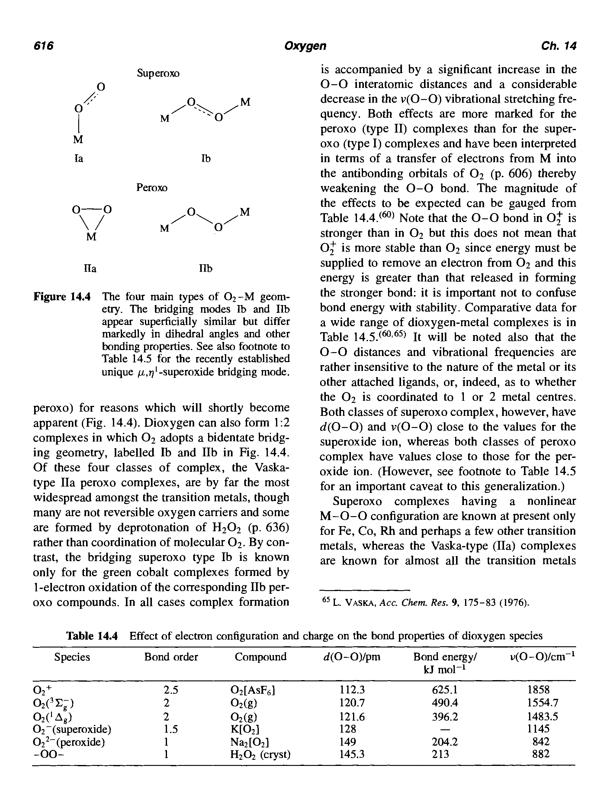 Figure 14.4 The four main types of O2-M geometry. The bridging modes Ib and lib appear superficially similar but differ markedly in dihedral angles and other bonding properties. See also footnote to Table 14.5 for the recently established unique /Lt.rj -superoxide bridging mode.