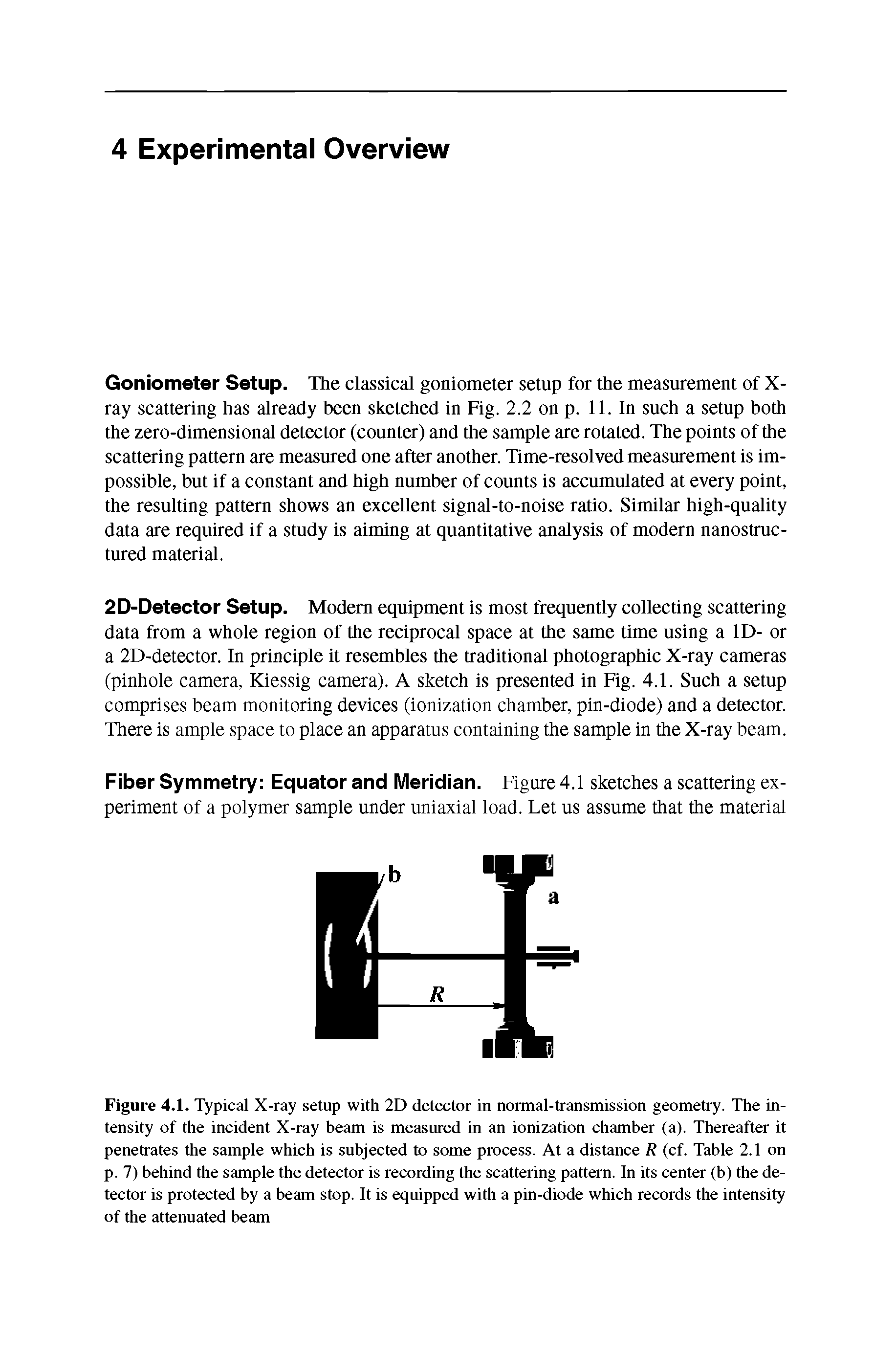 Figure 4.1. Typical X-ray setup with 2D detector in normal-transmission geometry. The intensity of the incident X-ray beam is measured in an ionization chamber (a). Thereafter it penetrates the sample which is subjected to some process. At a distance R (cf. Table 2.1 on p. 7) behind the sample the detector is recording the scattering pattern. In its center (b) the detector is protected by a beam stop. It is equipped with a pin-diode which records the intensity of the attenuated beam...