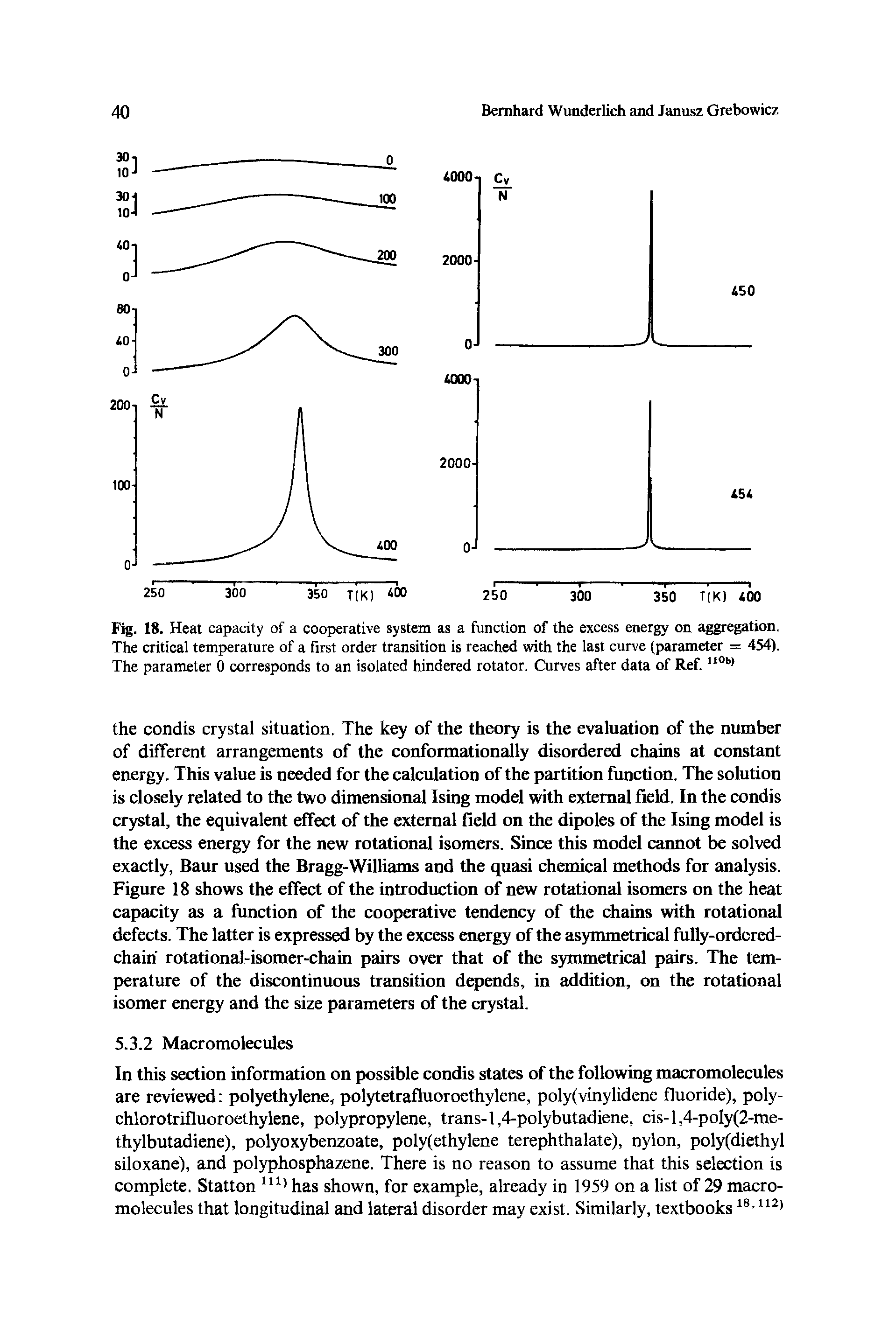 Fig. 18. Heat capacity of a cooperative system as a function of the excess energy on aggregation. The critical temperature of a First order transition is reached with the last curve (parameter = 454). The parameter 0 corresponds to an isolated hindered rotator. Curves after data of Ref.ll0b)...