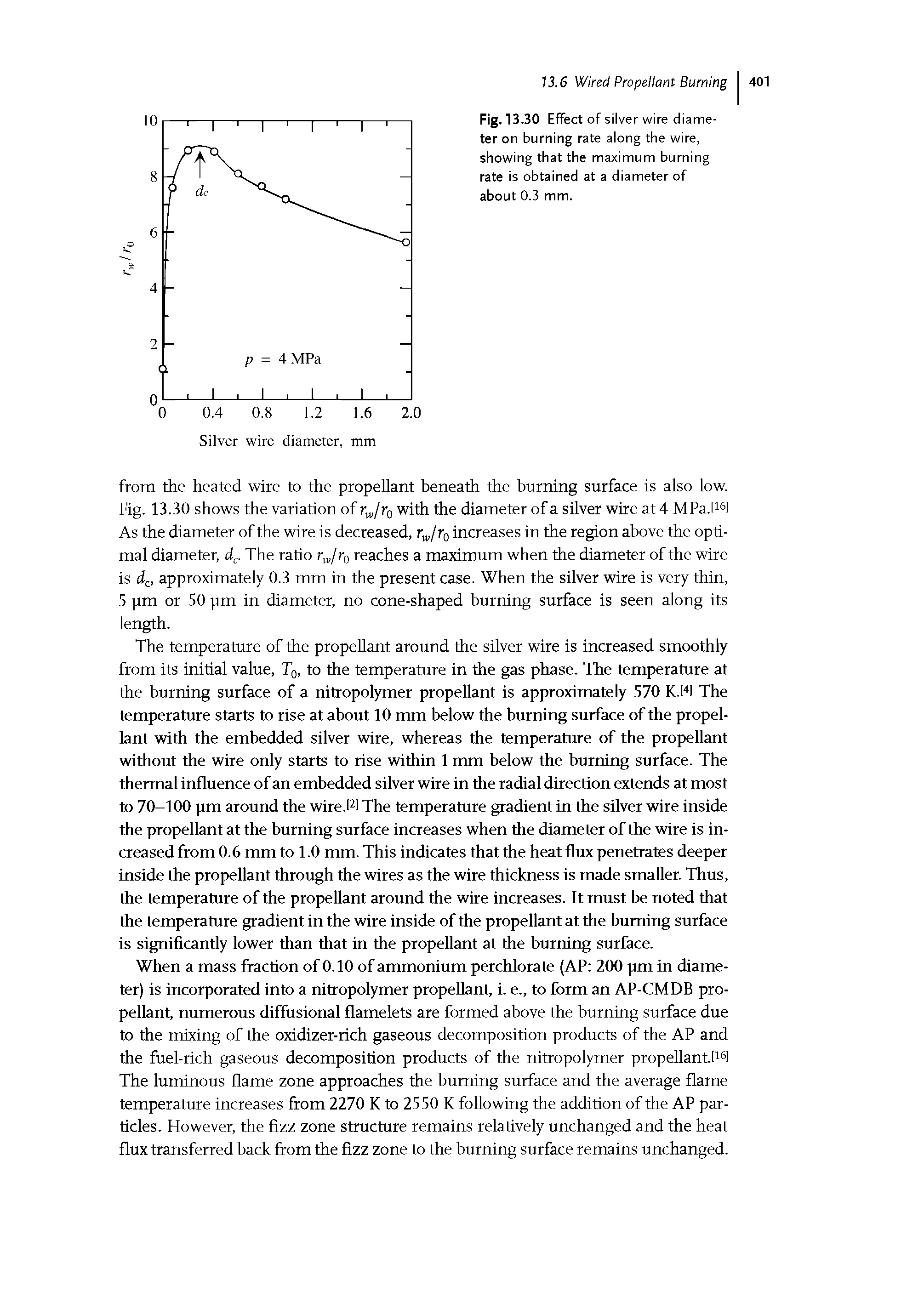 Fig. 13.30 Effect of silver wire diameter on burning rate along the wire, showing that the maximum burning rate is obtained at a diameter of about 0.3 mm.