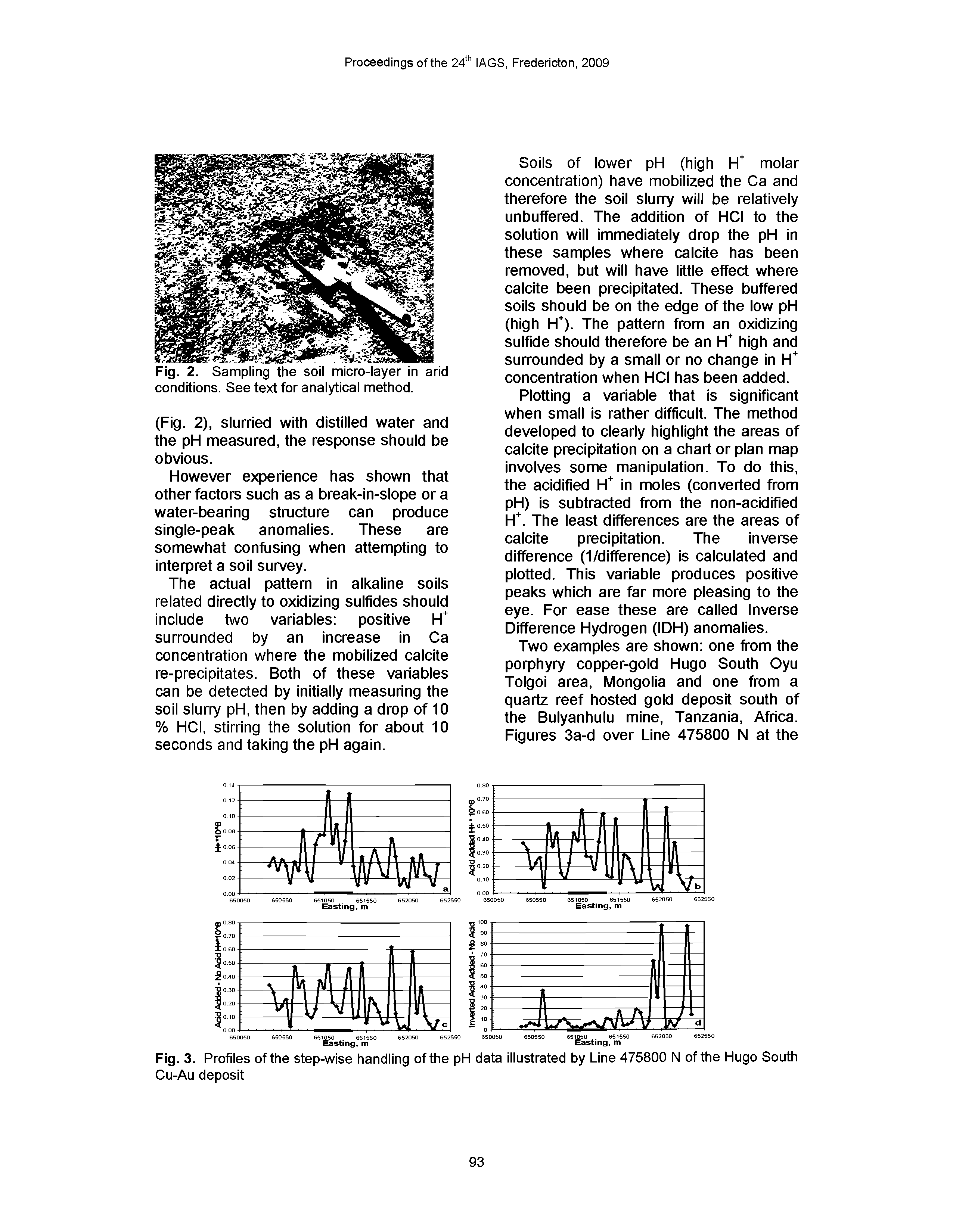 Fig. 2. Sampling the soil micro-layer in arid conditions. See text for analytical method.